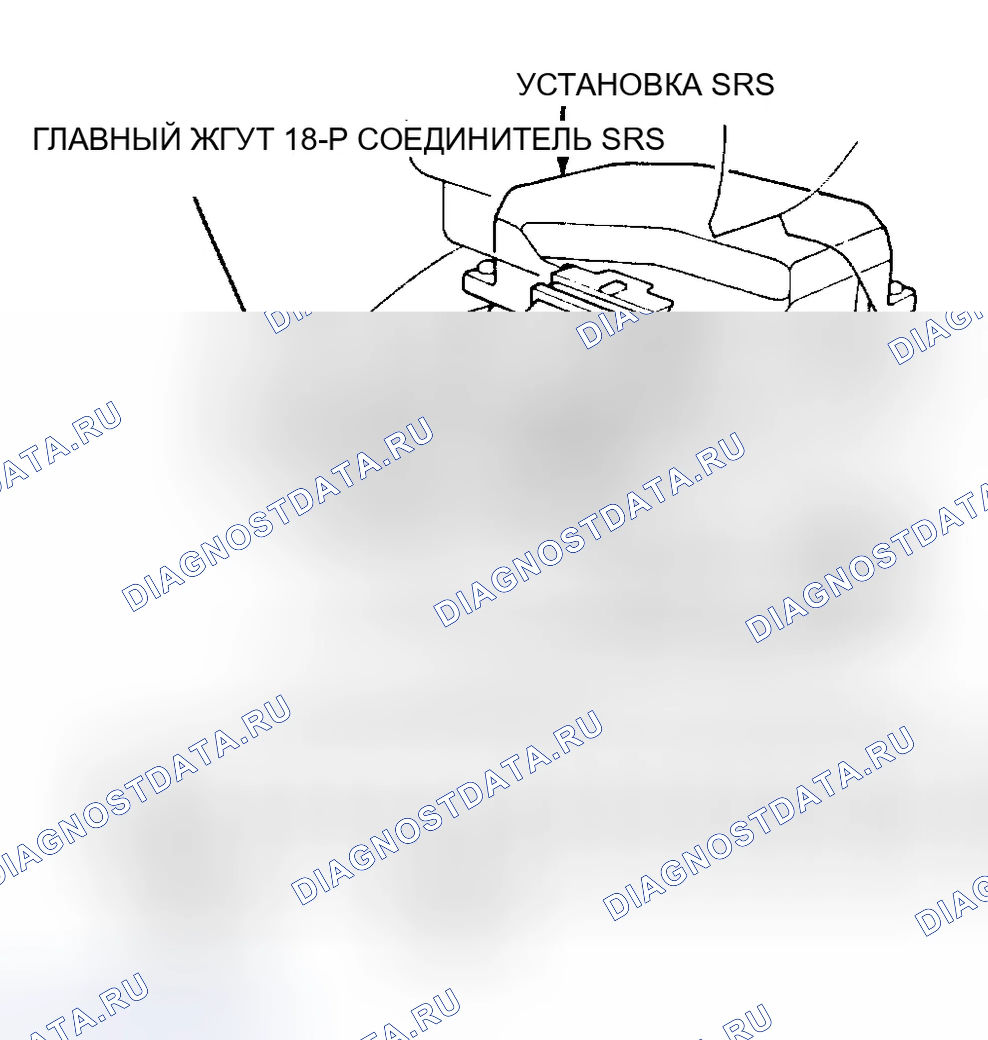 Рис. 12: БЛОК УПРАВЛЕНИЯ DE SRS. Honda Accord V