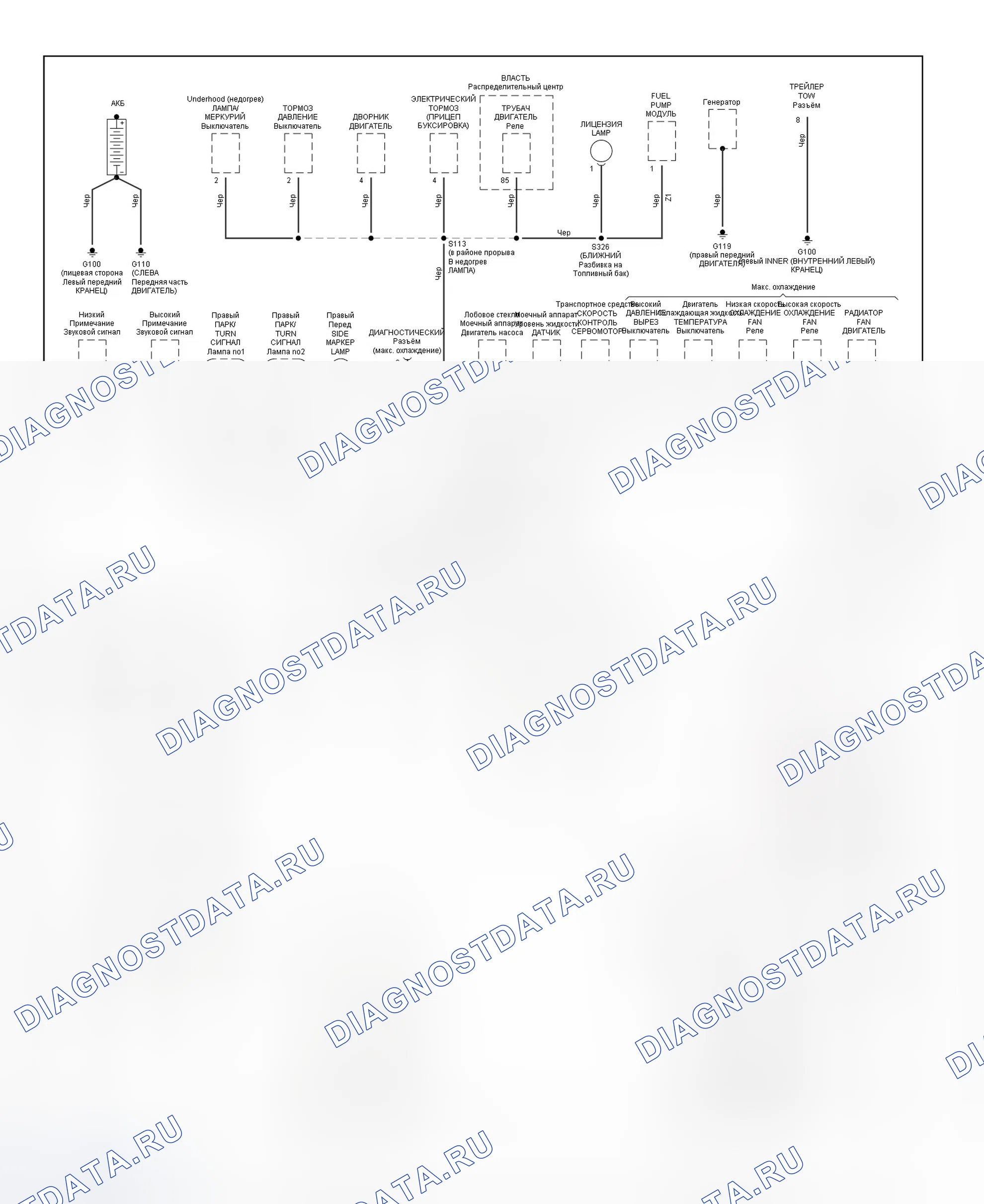 Рис. 22: Схема разводки массы (Durango - 1 из 2). Dodge Ram Van B3500 