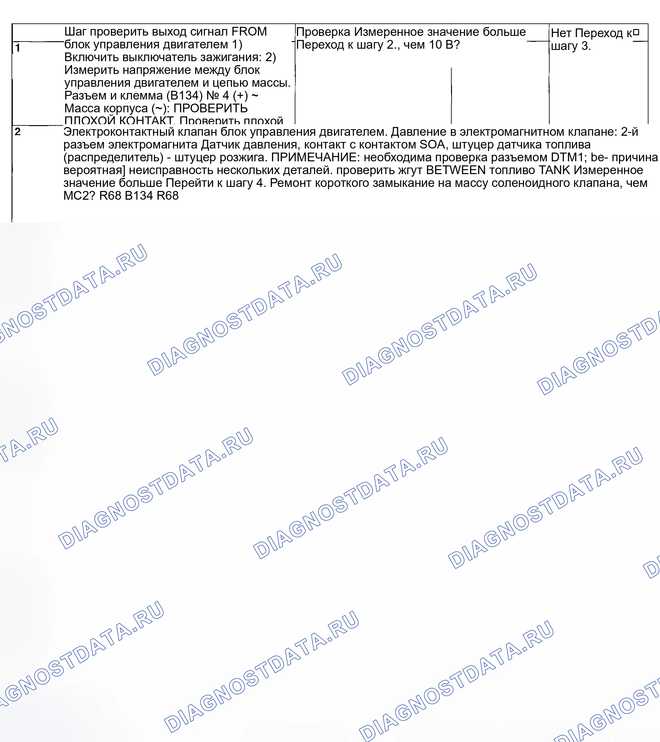 Рис. 241: ДИАГНОСТИЧЕСКАЯ ПРОЦЕДУРА. Subaru Outback BP