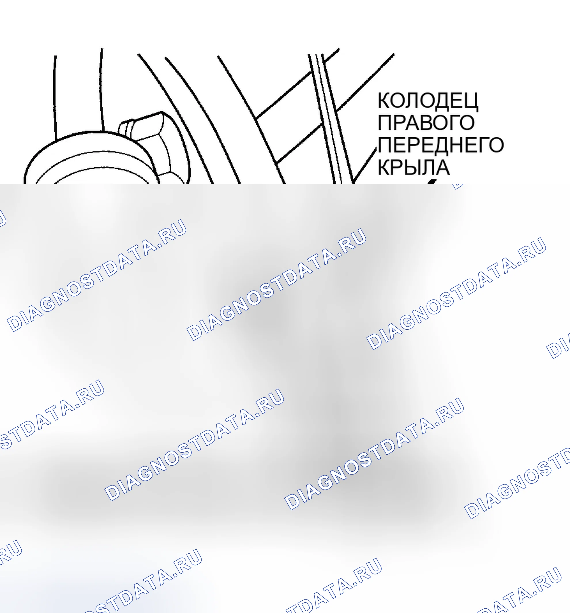 Рис. 65: ПЕРЕДНЯЯ ЧАСТЬ. Dodge Grand Caravan IV