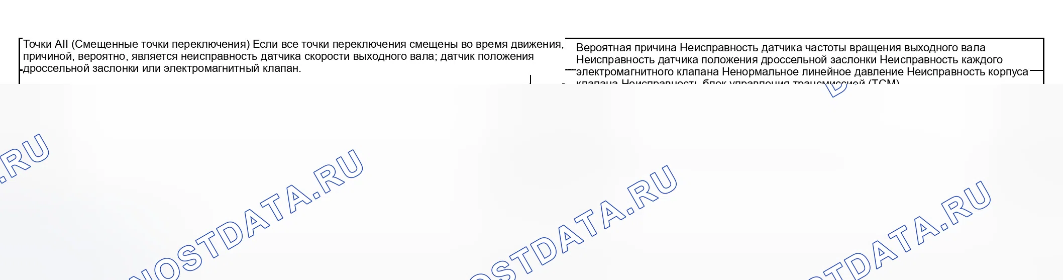 Рис. 95: ПРОЦЕДУРА ПРОВЕРКИ 11. Hyundai Sonata IV рестайлинг