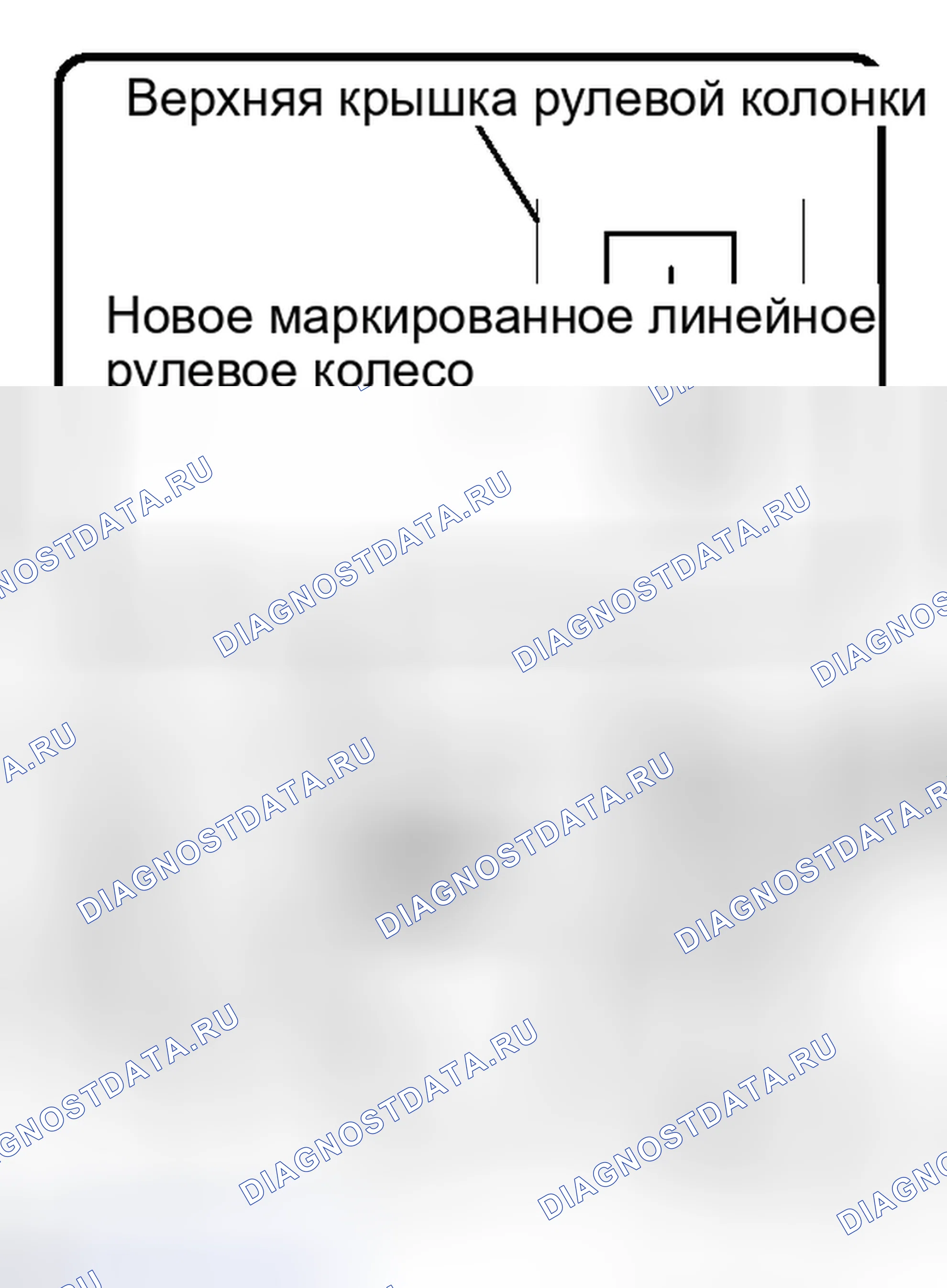 Рис. 40. Toyota Sequoia II рестайлинг