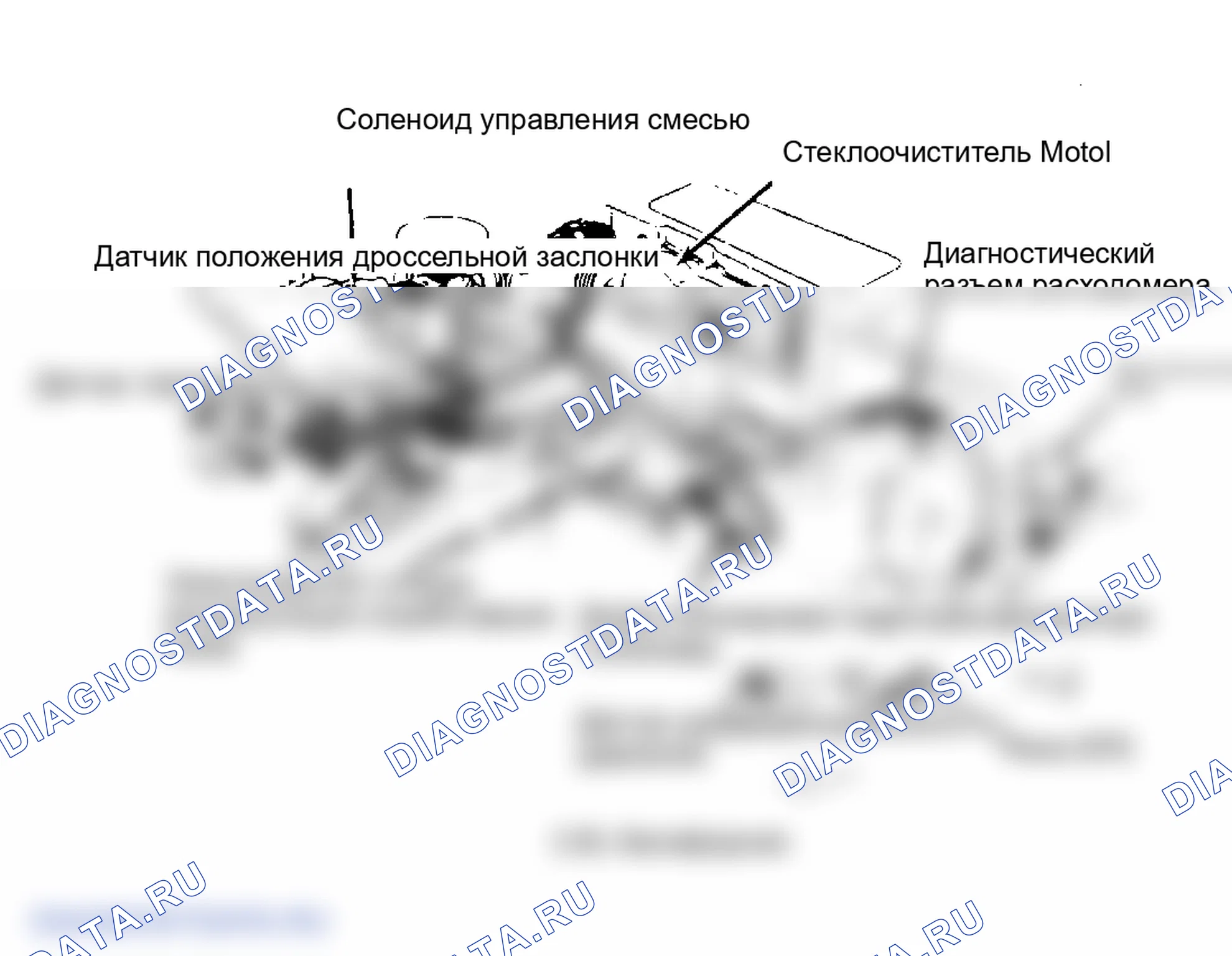 Рис. 13: Расположение компонентов (2 из 4). GMC Cab & Chassis S15 