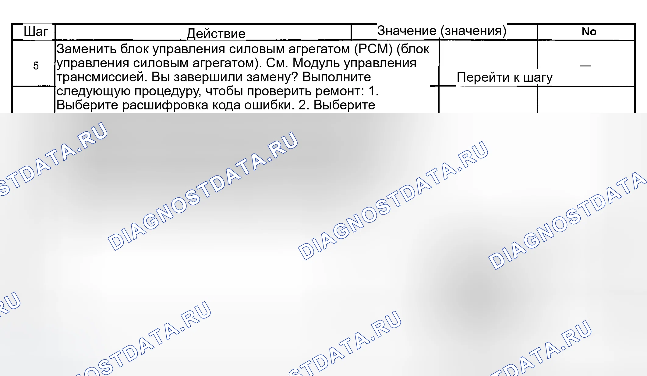 Рис. 344. GMC Savana H2500 