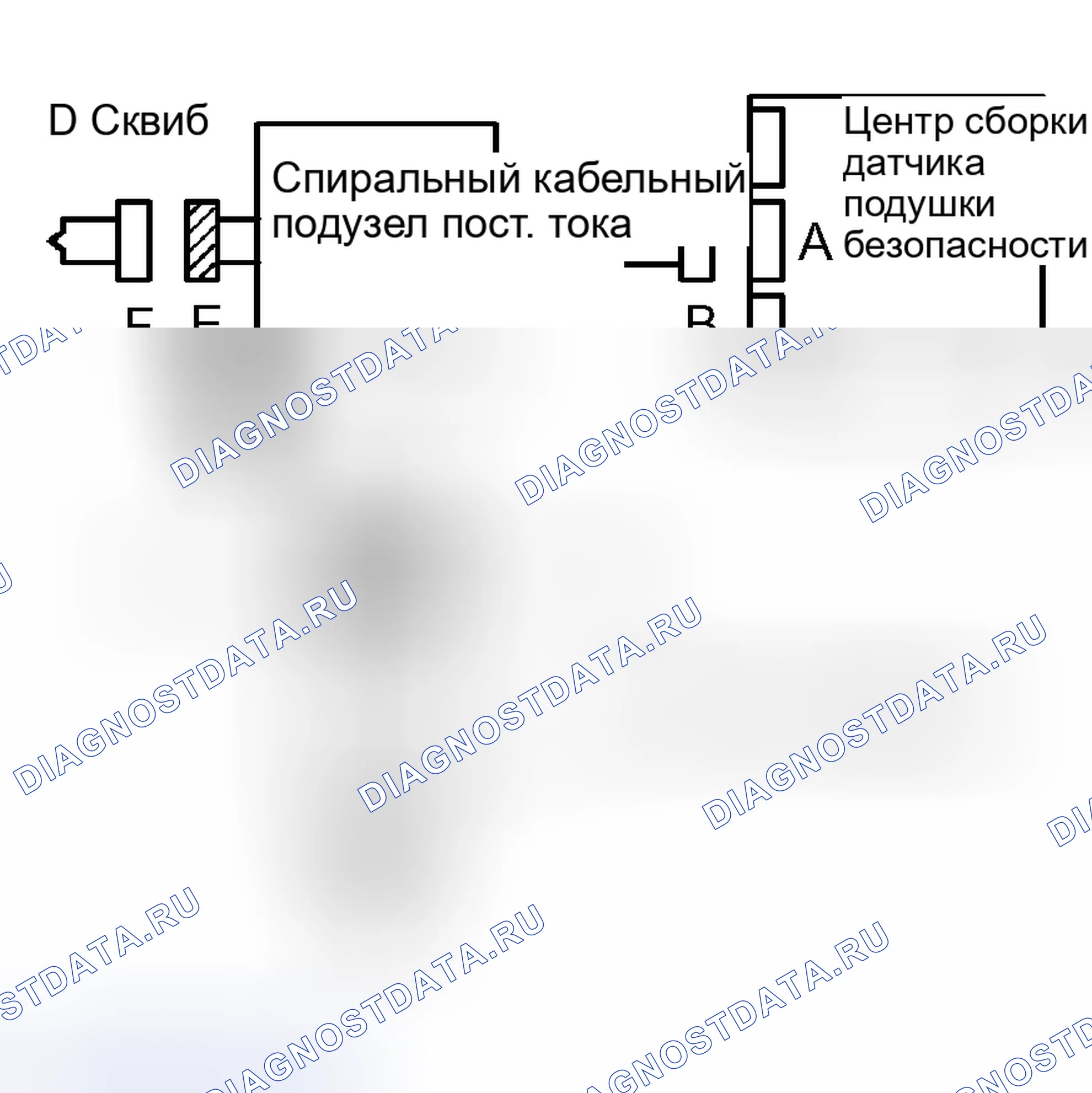 Рис. 131: ПРОЦЕДУРА КОНТРОЛЯ. Scion xB I