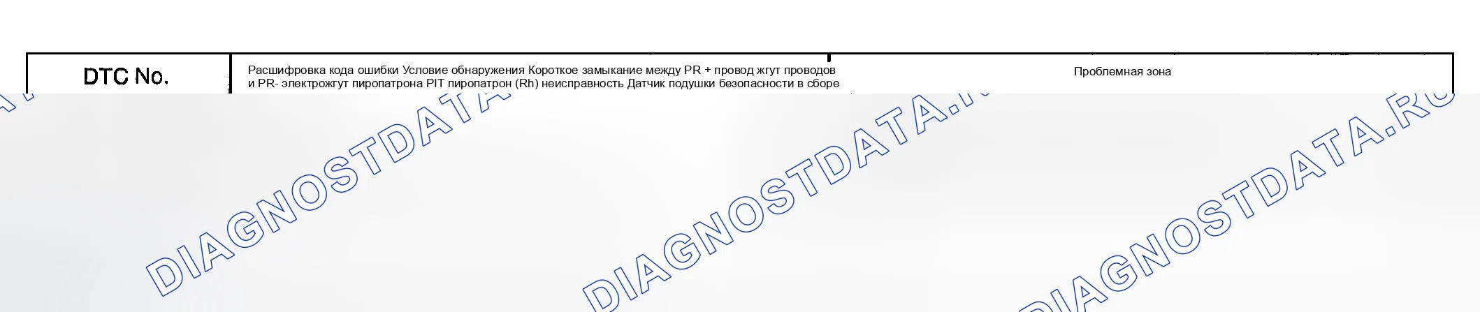 Рис. 71: ОПИСАНИЕ СХЕМЫ. Toyota Highlander I рестайлинг
