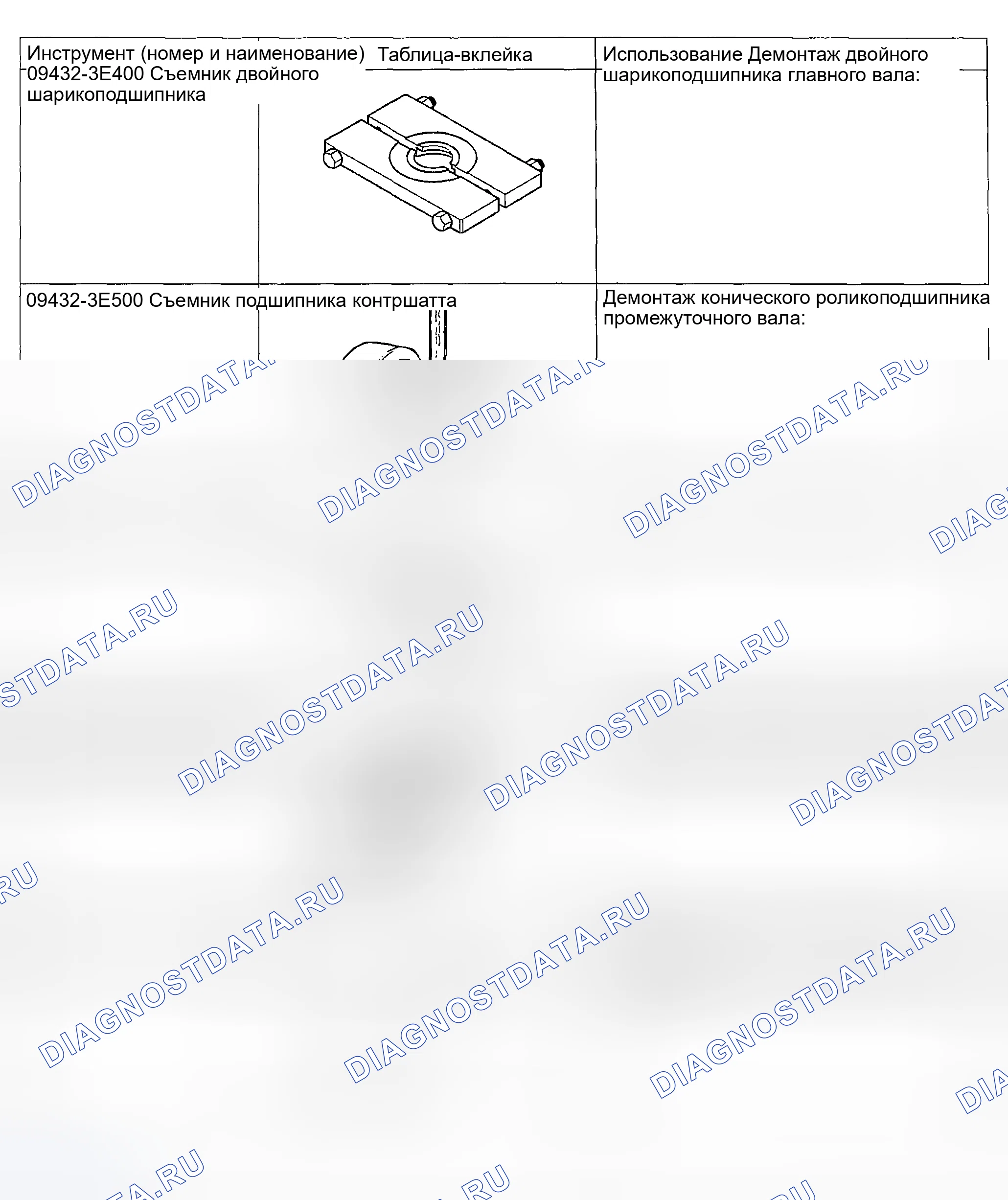 Рис. 3. Geely Tugella I рестайлинг