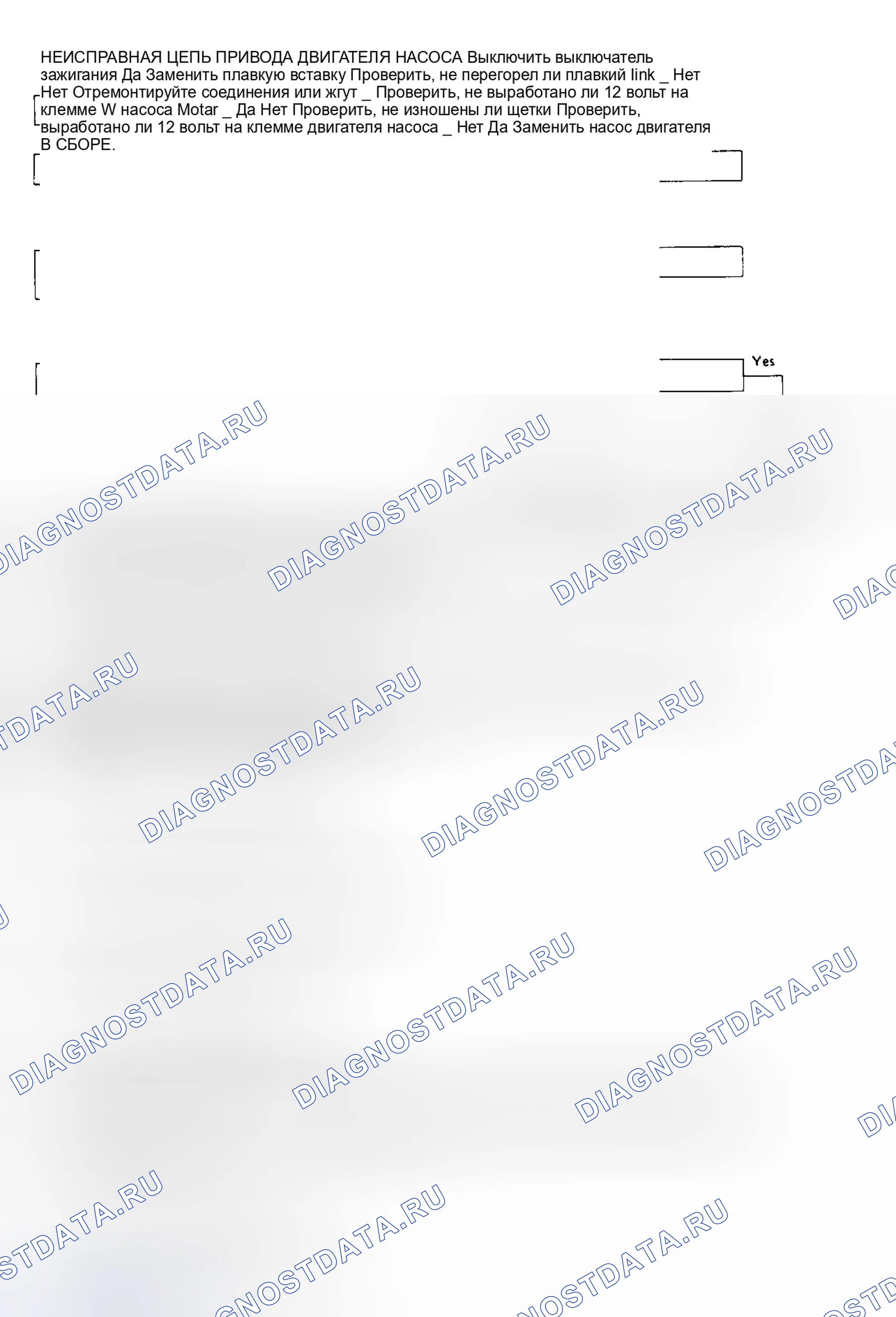 Рис. 10. Subaru XT I