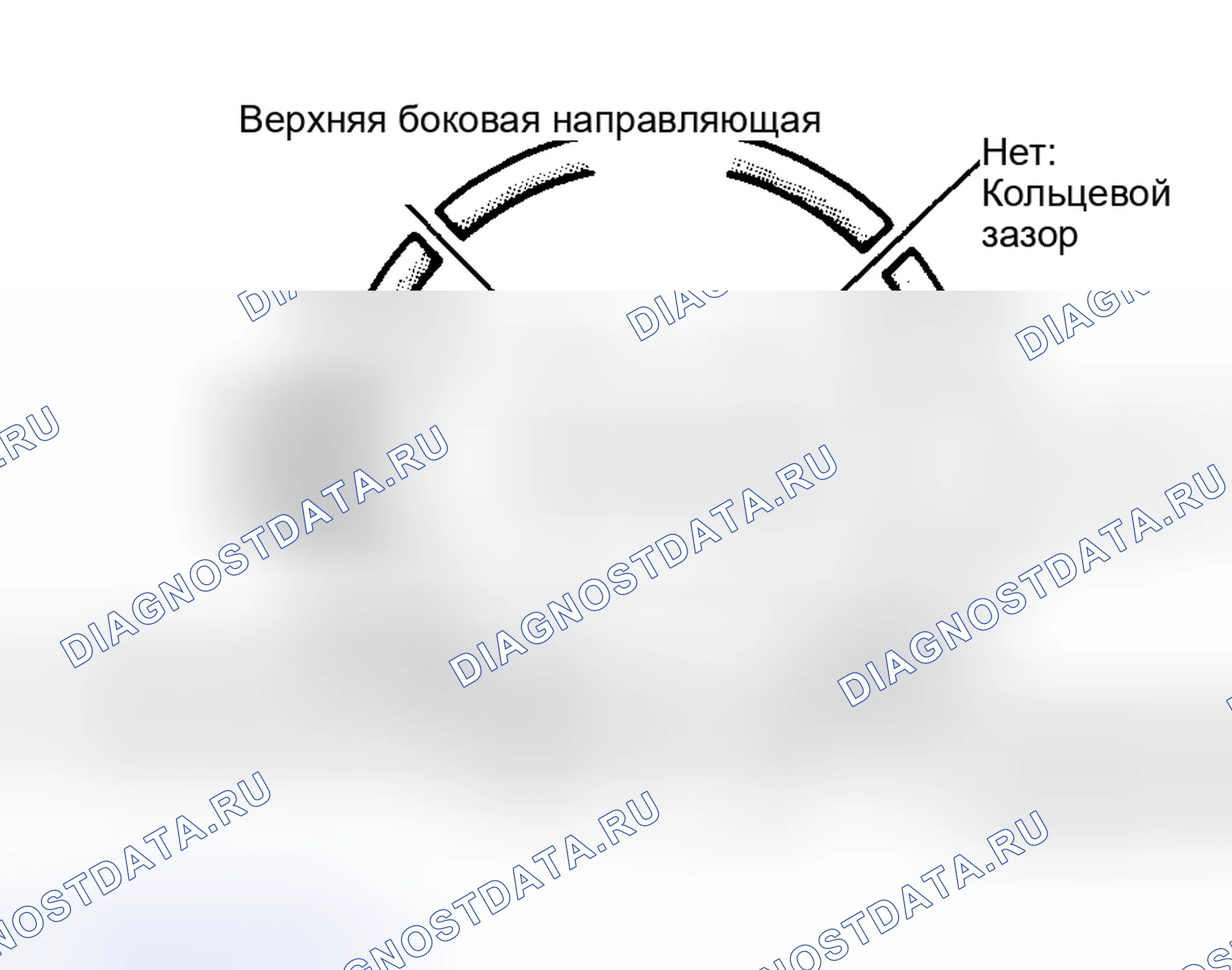 Рис. 124: Поршневые кольца. Chrysler Sebring I