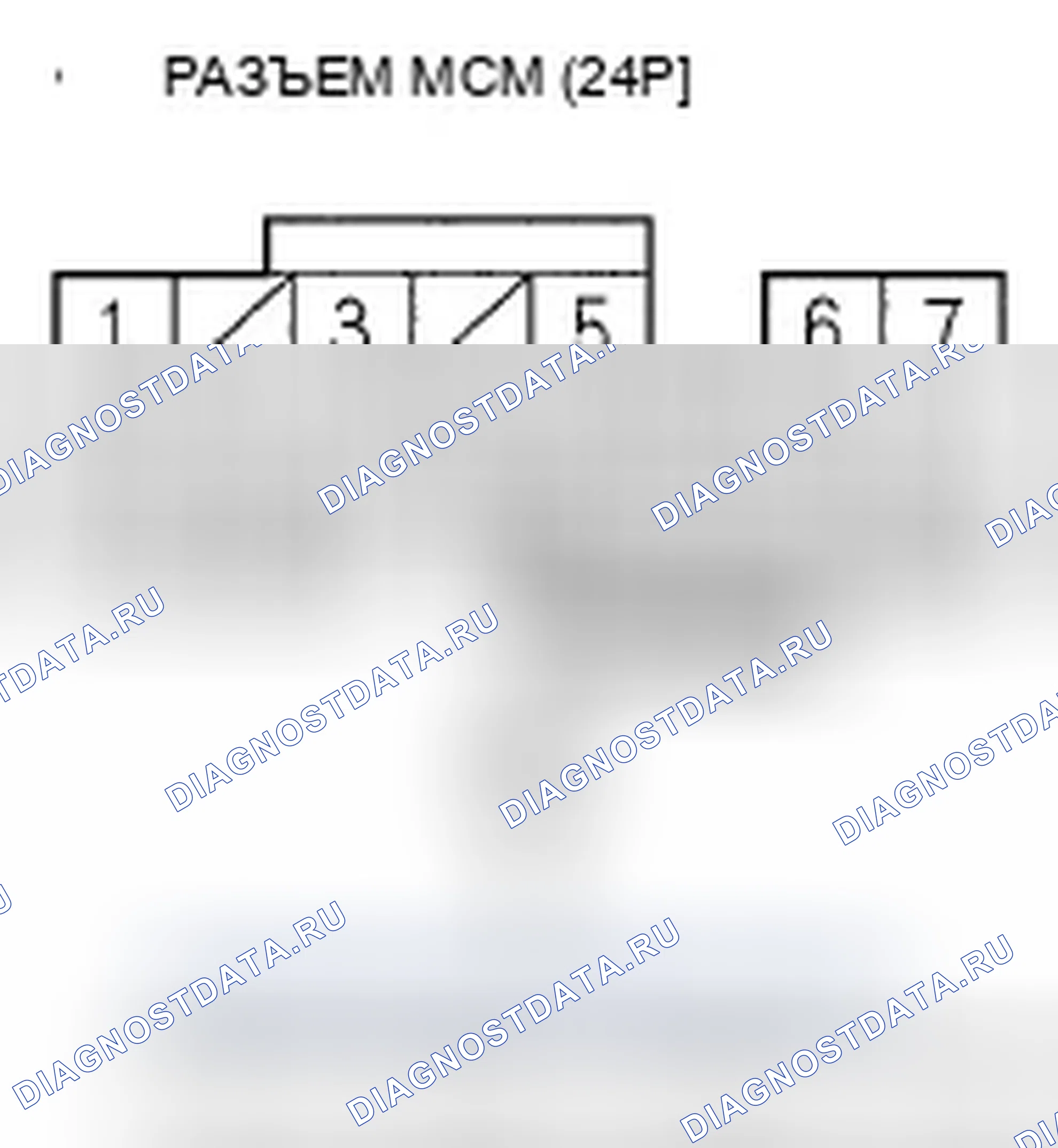 Рис. 365. Honda Accord VII рестайлинг
