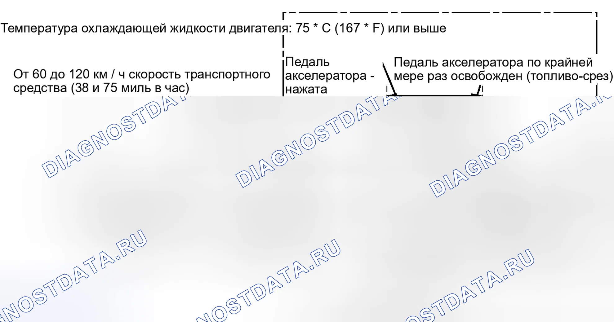Рис. 179: ПОДТВЕРЖДЕНИЕ СХЕМЫ ВОЖДЕНИЯ. Honda Accord VII