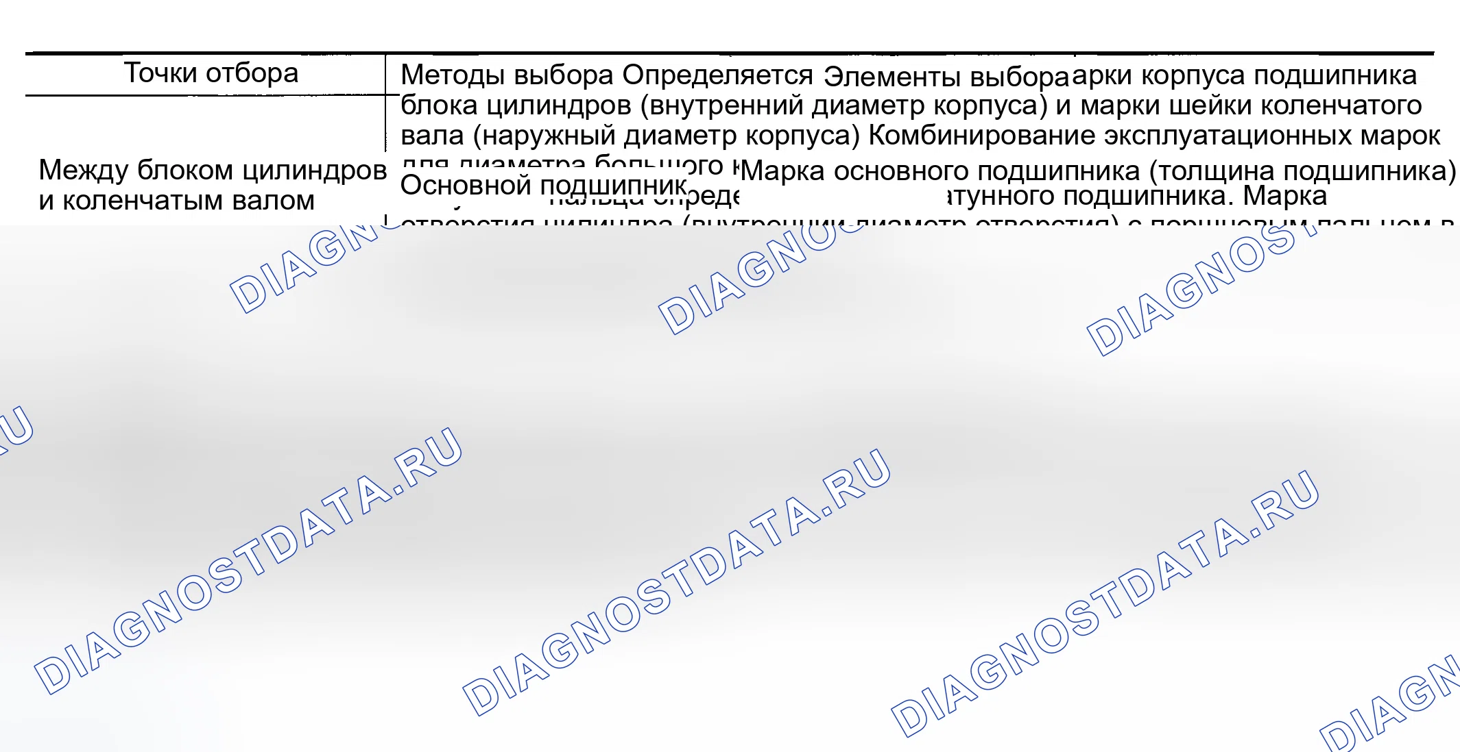 Рис. 1238: ОПИСАНИЕ механической части двигателя. Infiniti G35 III