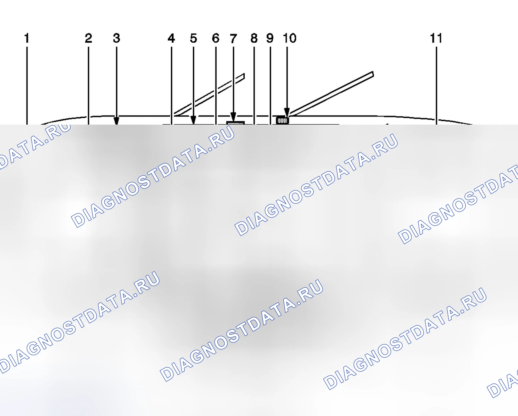 Рис. 9: Виды идентификации зоны SIR. Cadillac CTS I