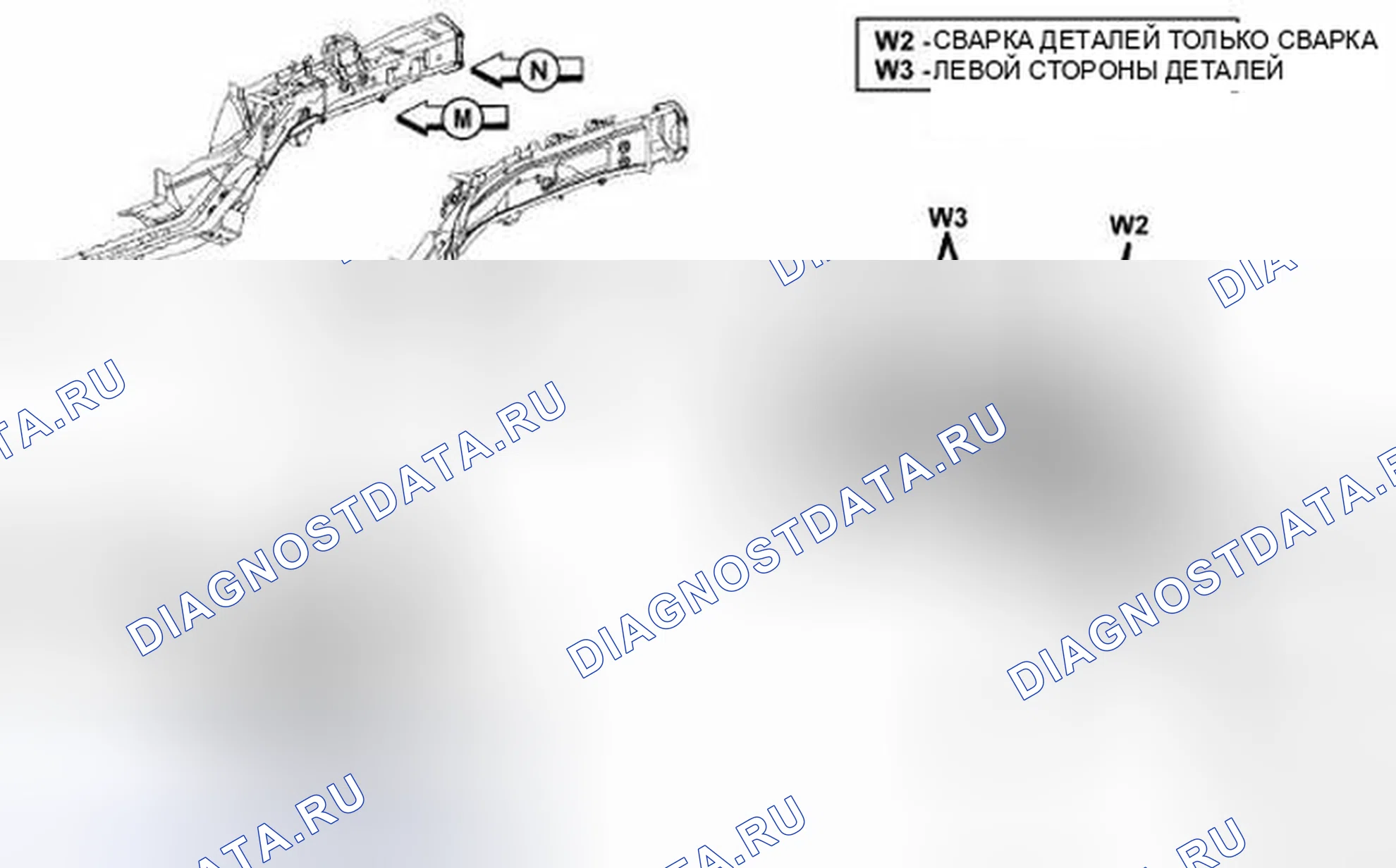 Рис. 106. Hyundai IONIQ 5 I
