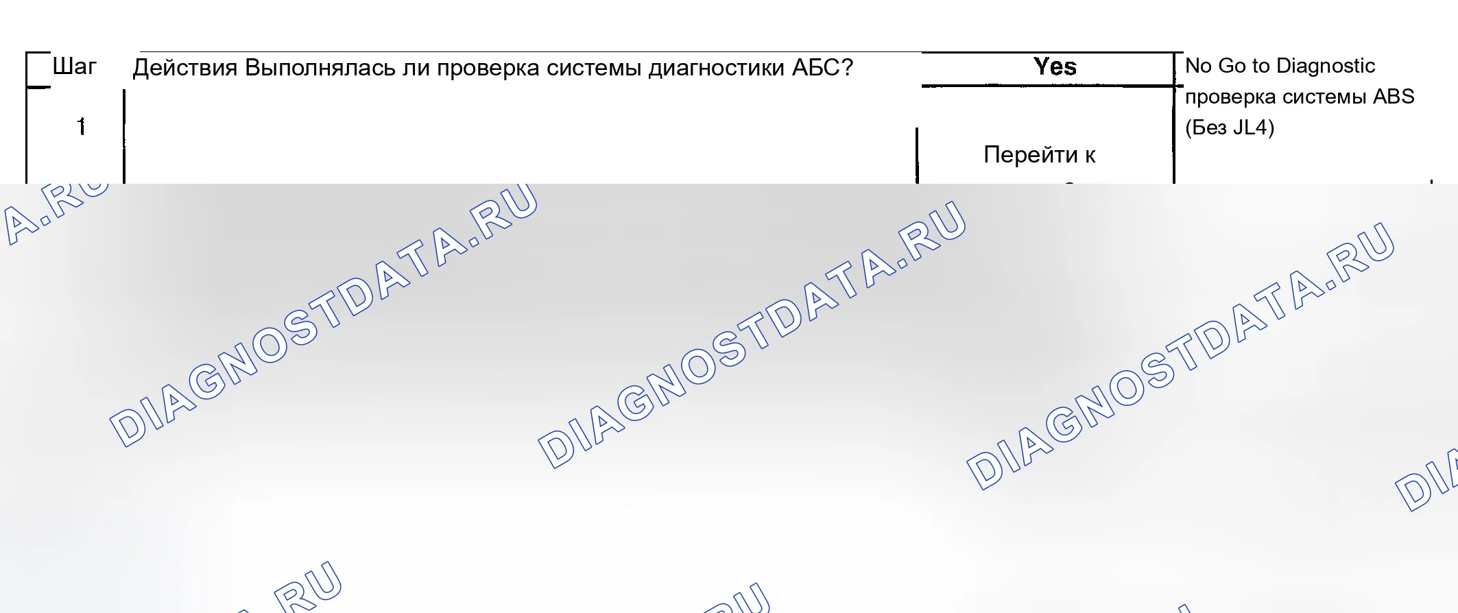 Рис. 19. Chevrolet Chevy Express H2500 