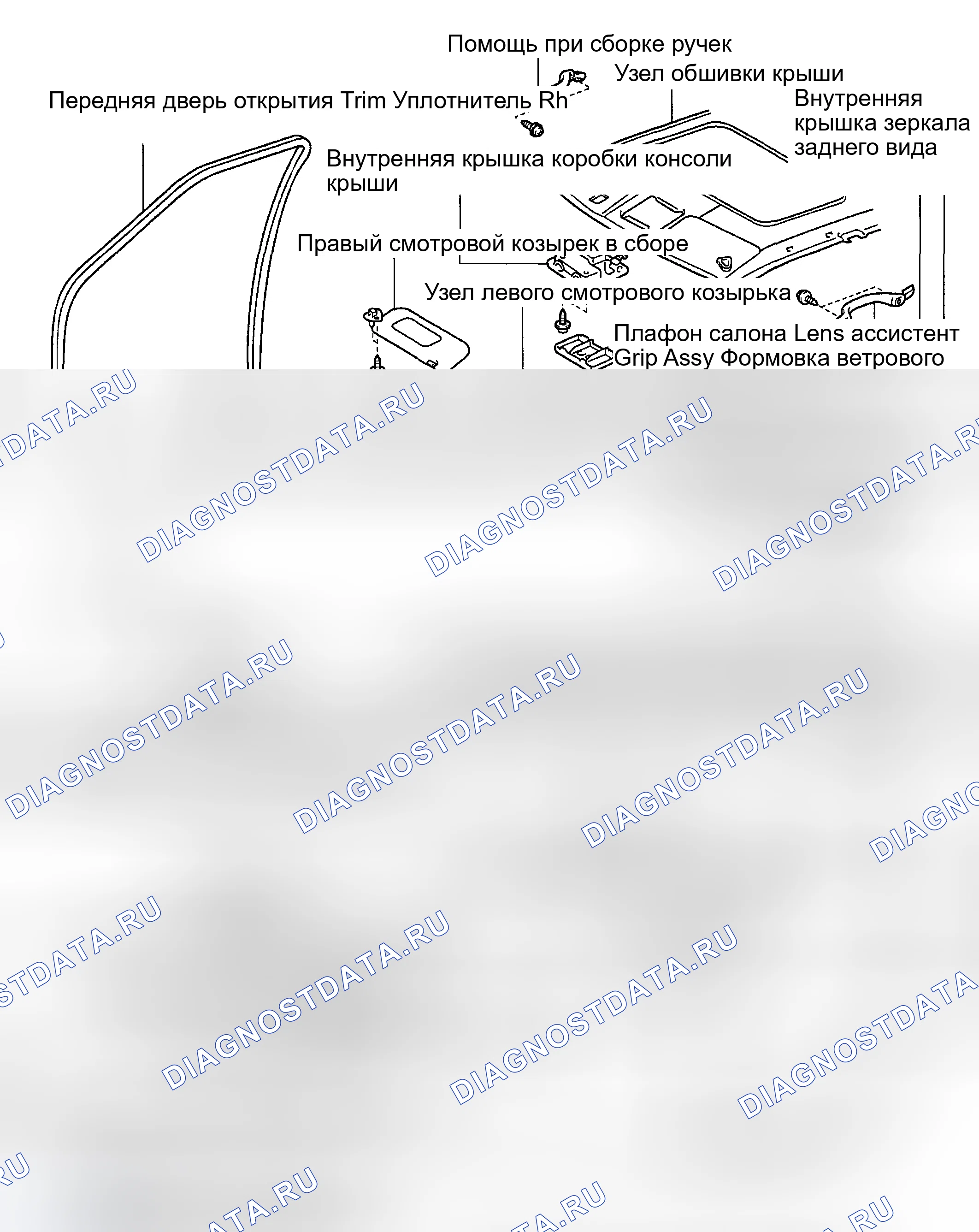 Рис. 1: КОМПОНЕНТЫ. Toyota Highlander I рестайлинг