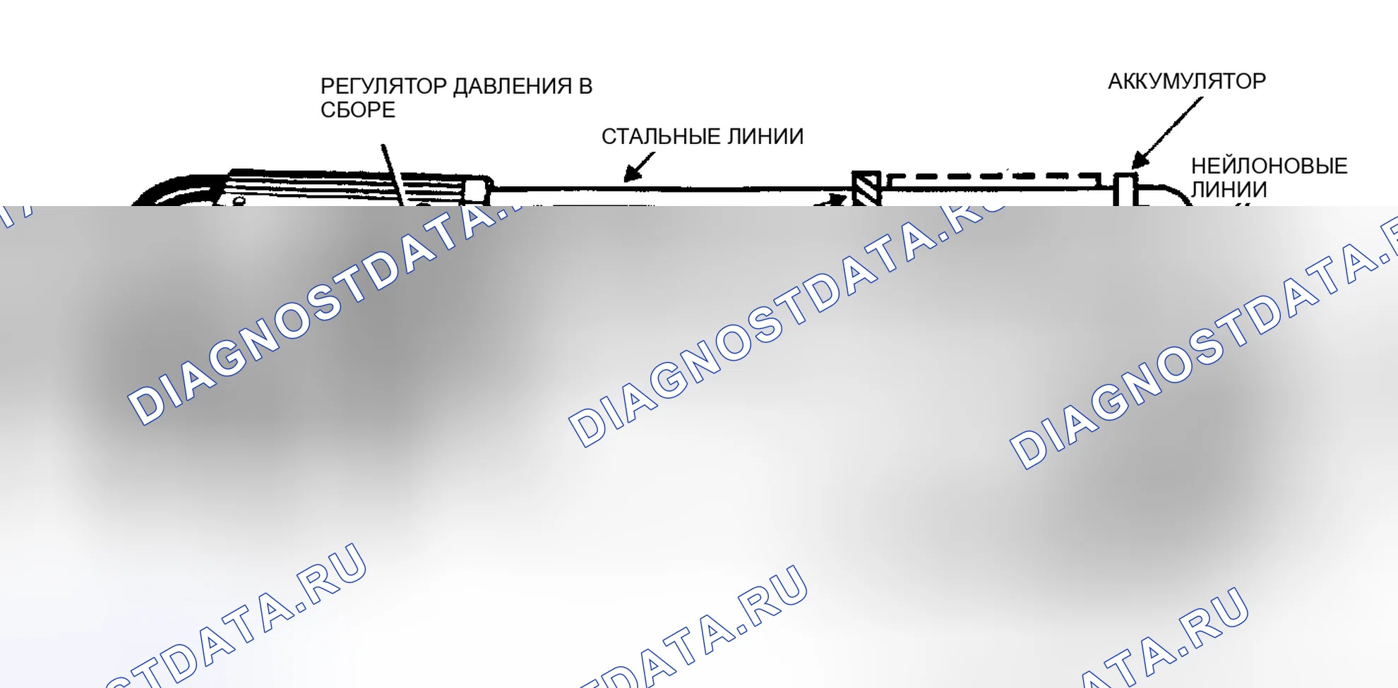 Рис. 13: Диаграмма A7. Испытание топлива давлением Ckt Diag (корпус 3.3L A). Pontiac Bonneville VIII