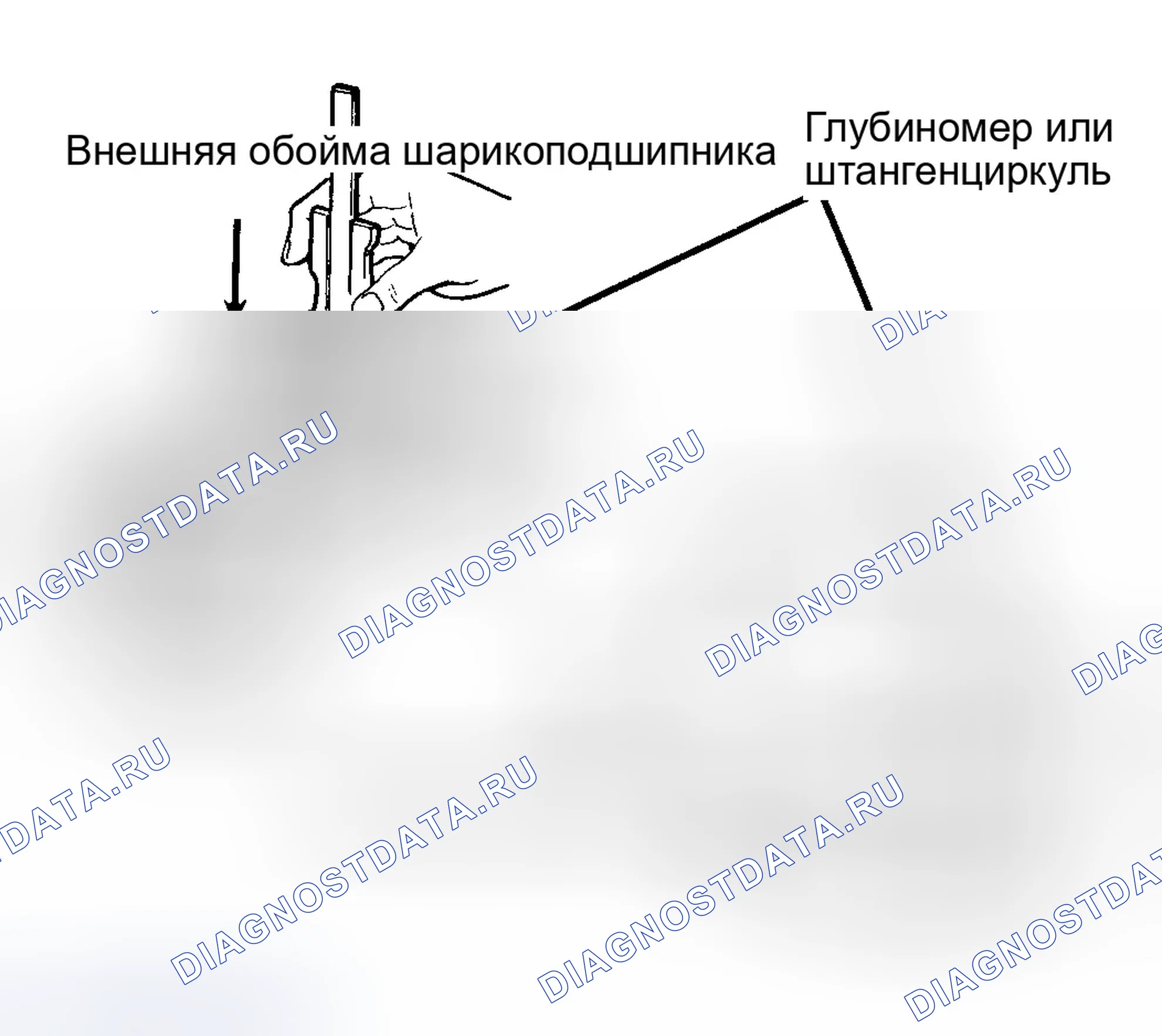 Рис. 3: Проверка стопорного кольца. Honda Accord III