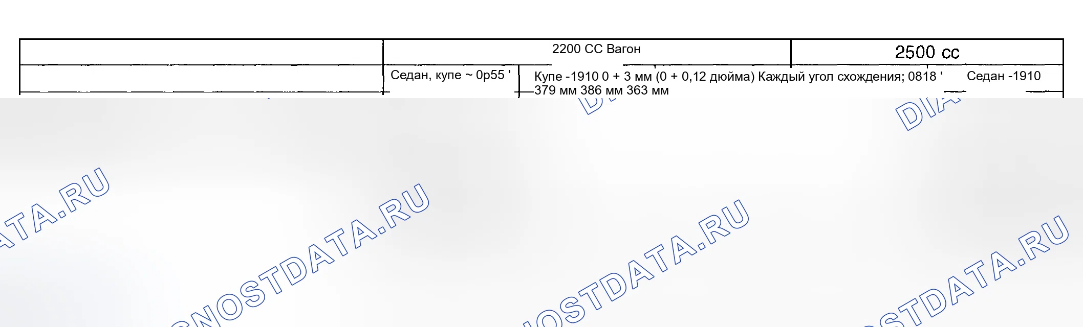 Рис. 4: Спецификации центровки задних колес. Subaru Impreza GD/GC/GG