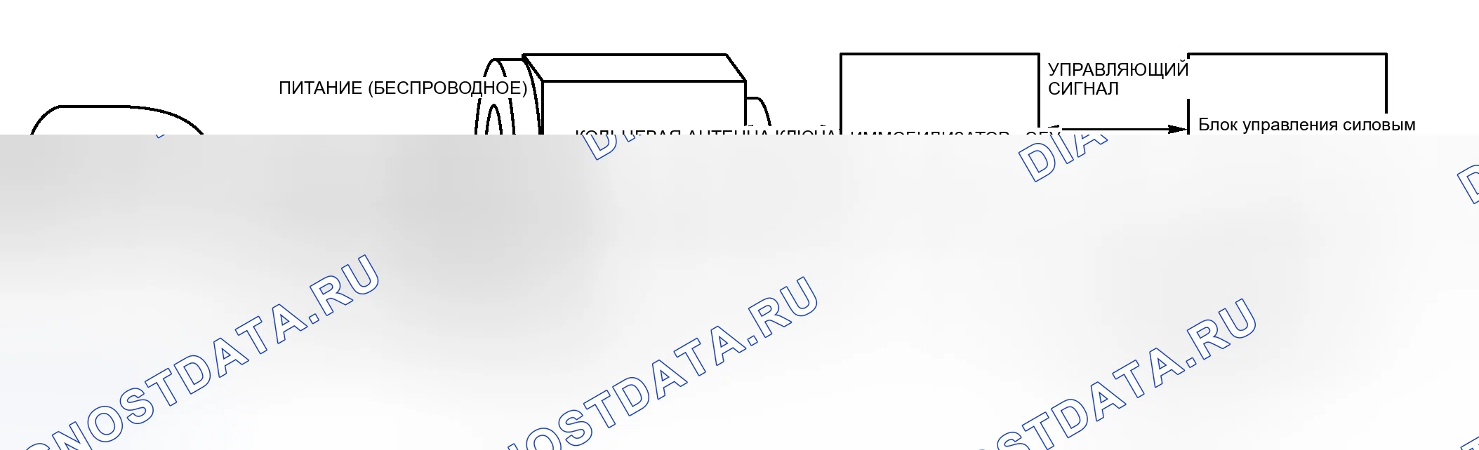 Рис. 331: ЭКСПЛУАТАЦИЯ. Mitsubishi Endeavor I