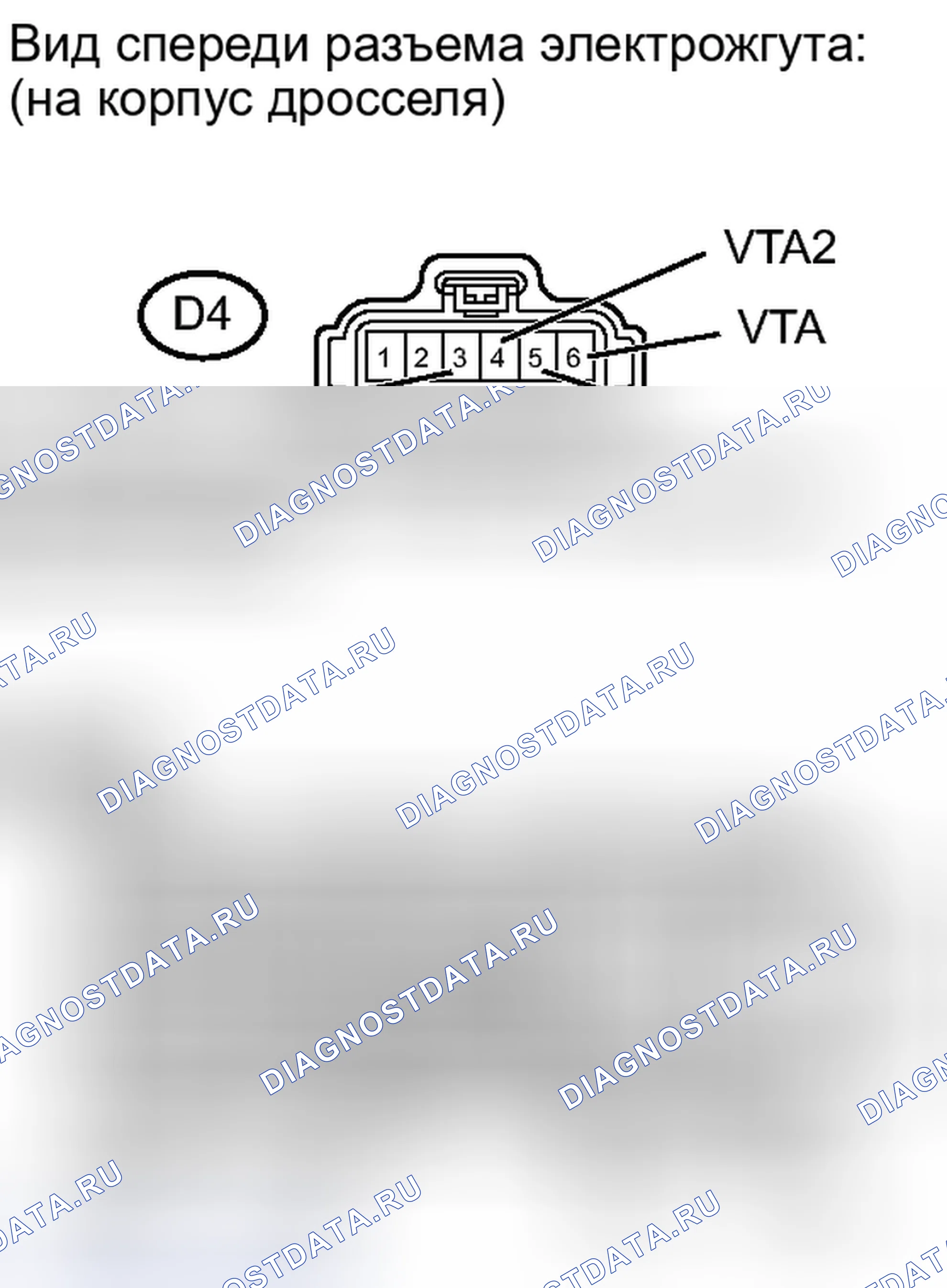 Рис. 599: ПОРЯДОК ВЫПОЛНЕНИЯ РАБОТ. Toyota Sequoia II рестайлинг