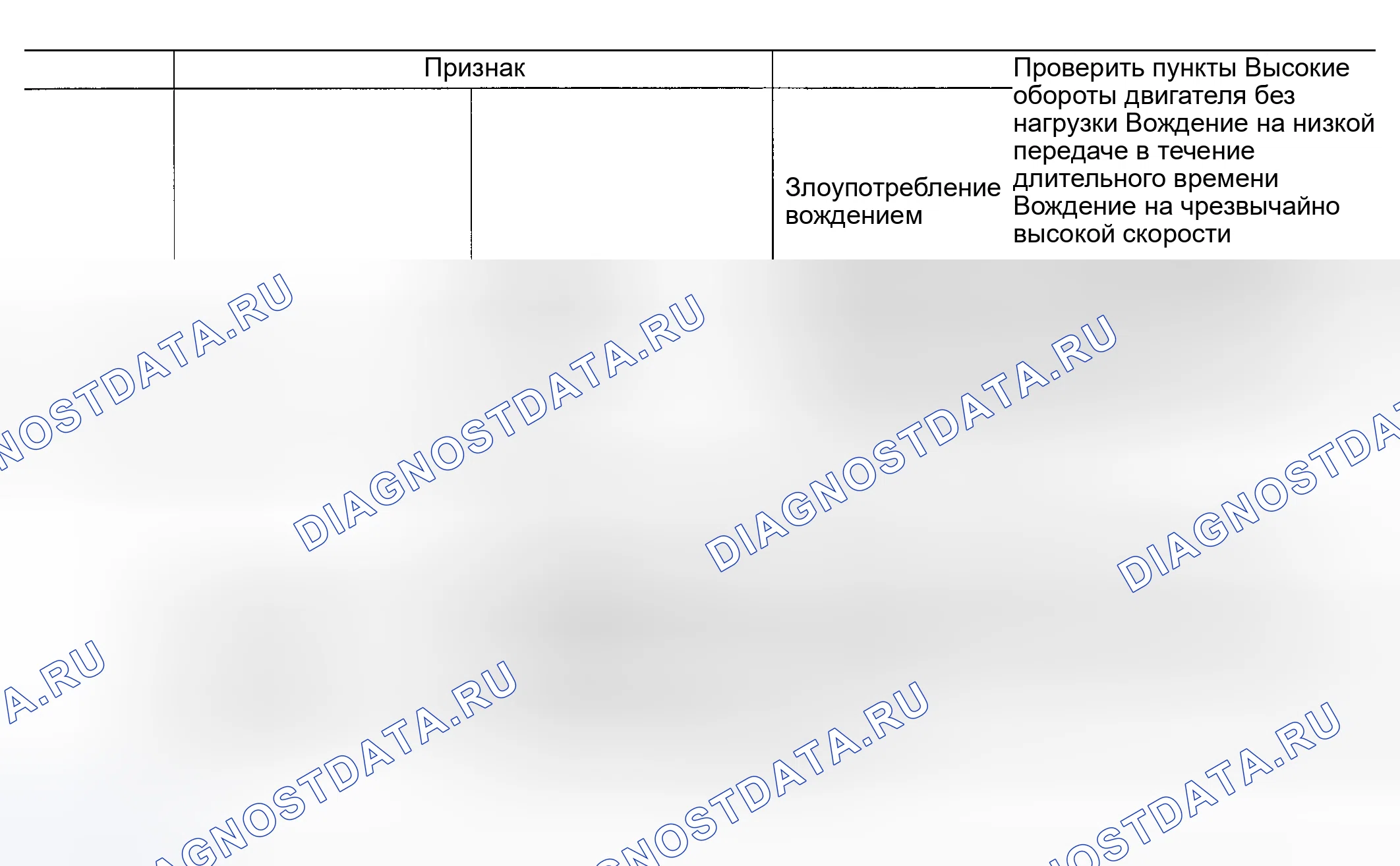 Рис. 54. Nissan Altima L31