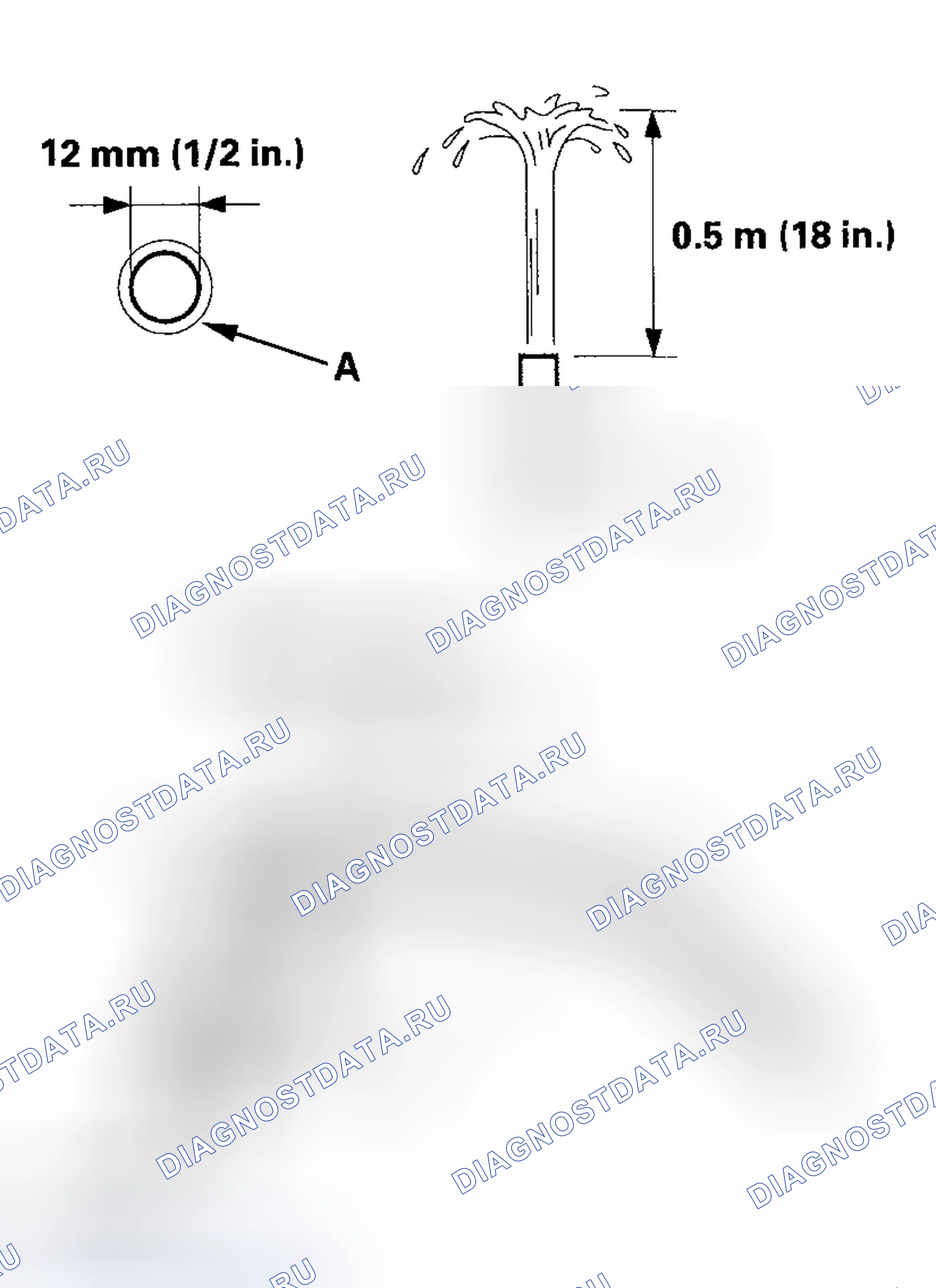 Рис. 4. Honda Ridgeline I