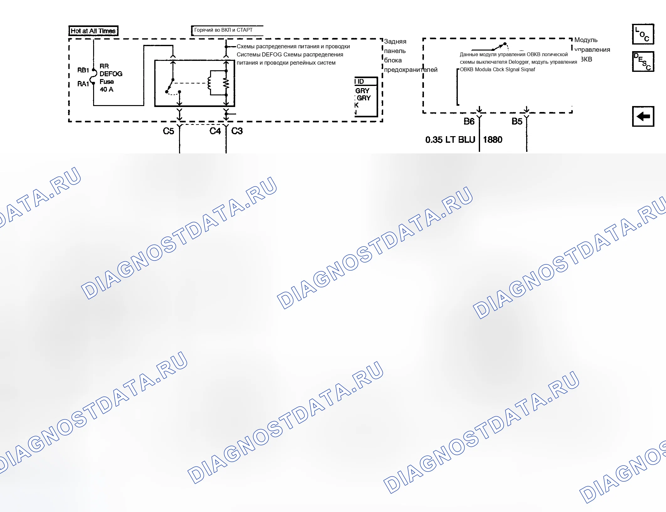 Рис. 2. Buick LeSabre VIII