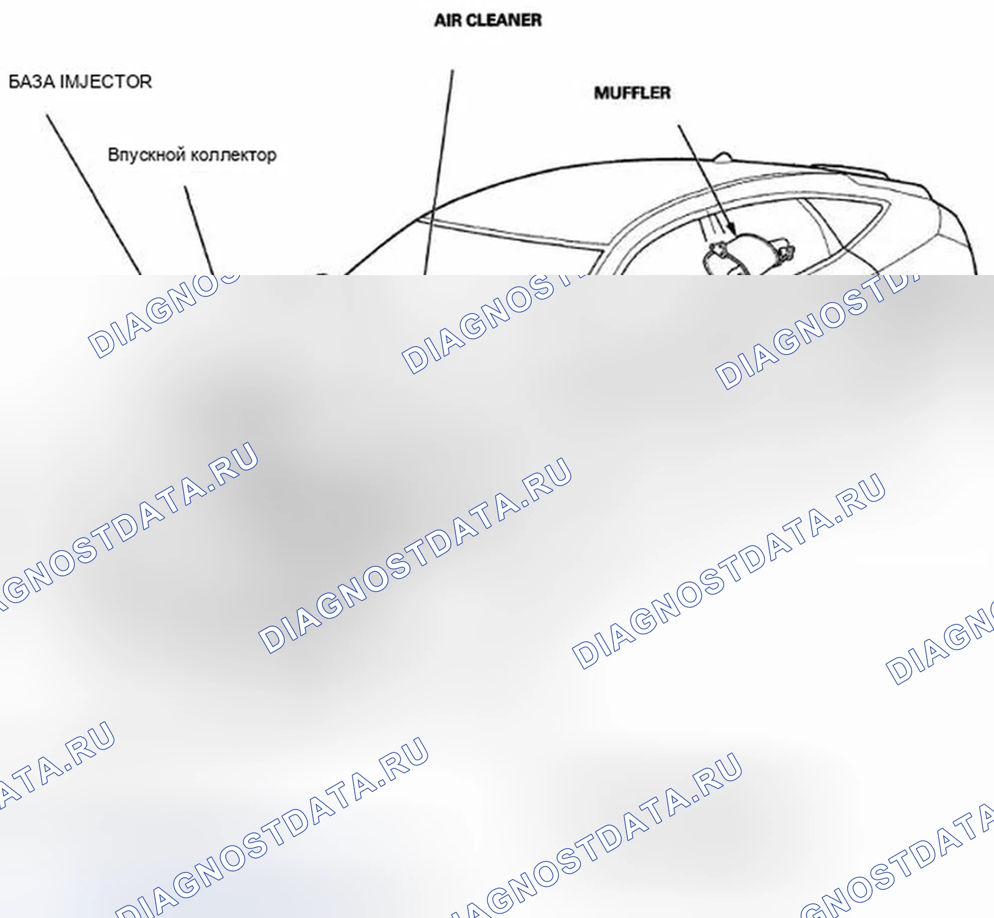 Рис. 2: Модель 4WD. Honda Crosstour I