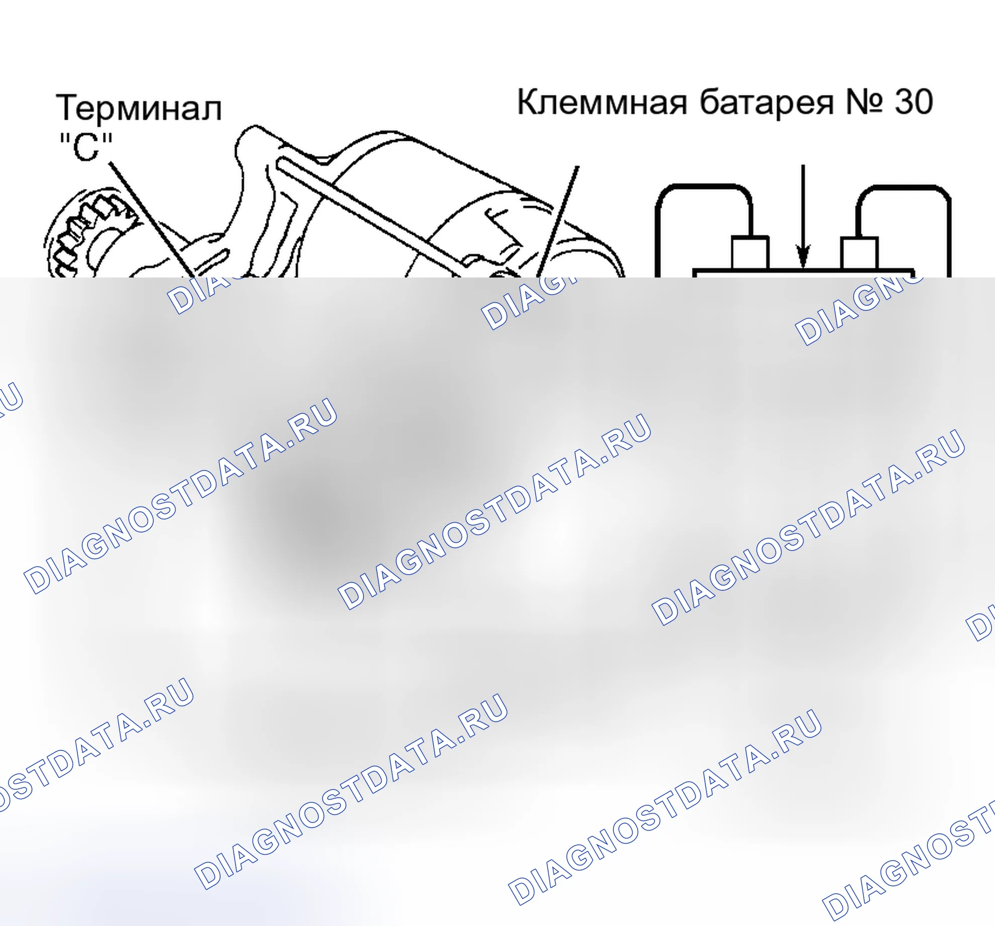 Рис. 2. Toyota Land Cruiser 100