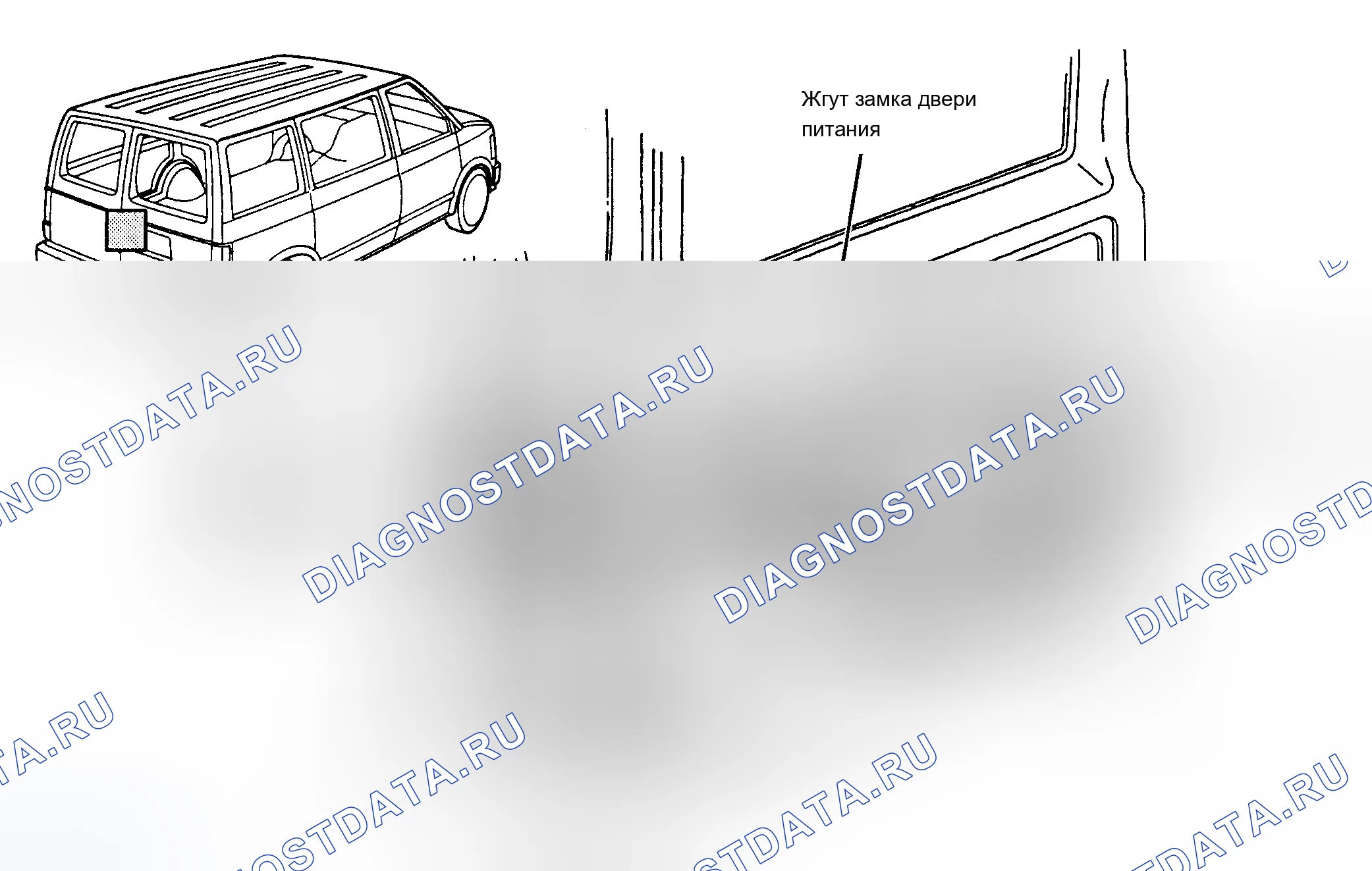 Рис. 3. Chevrolet Astro I