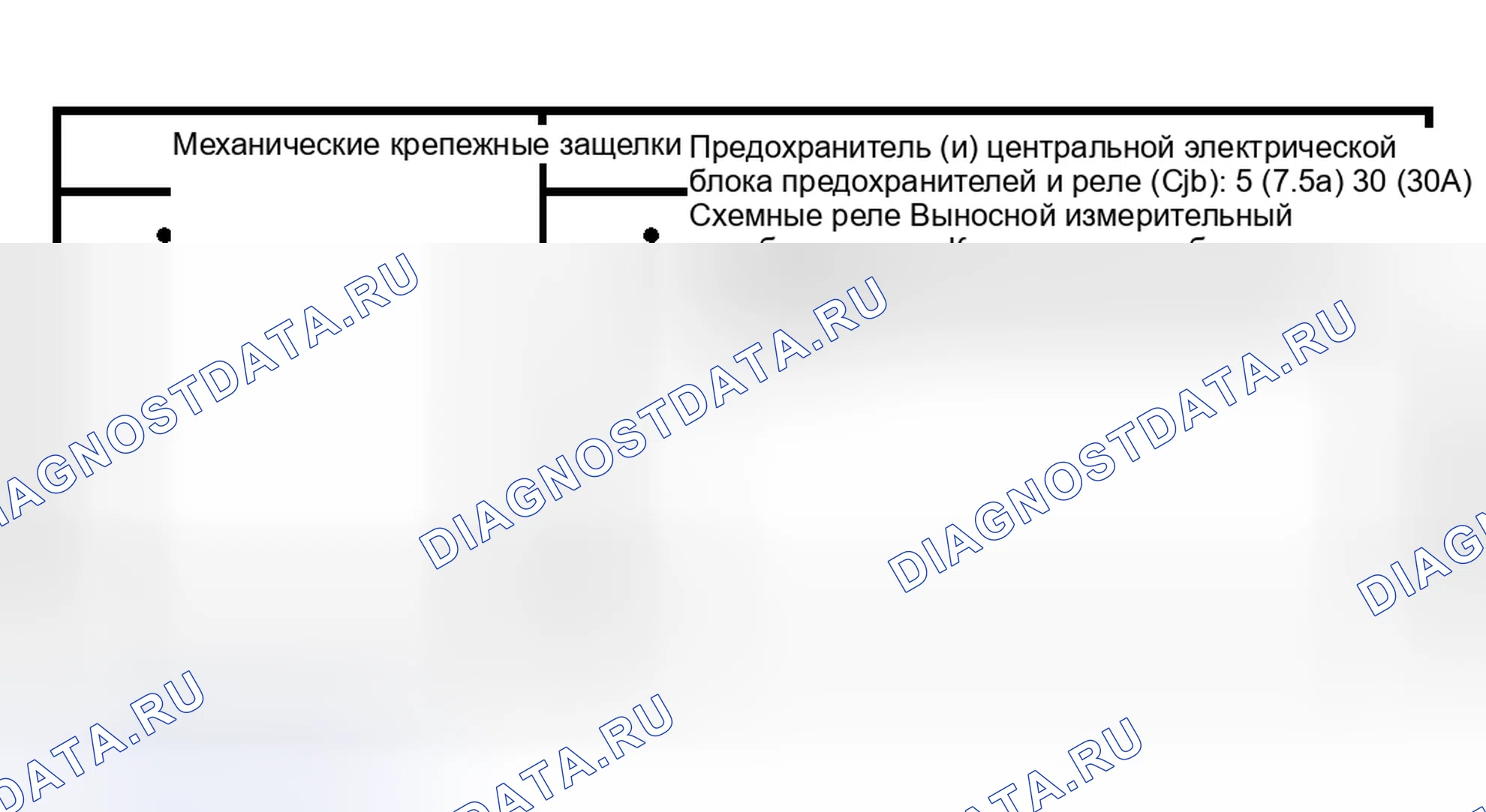 Рис. 92: Инспекция и проверка. Hyundai Lavita I