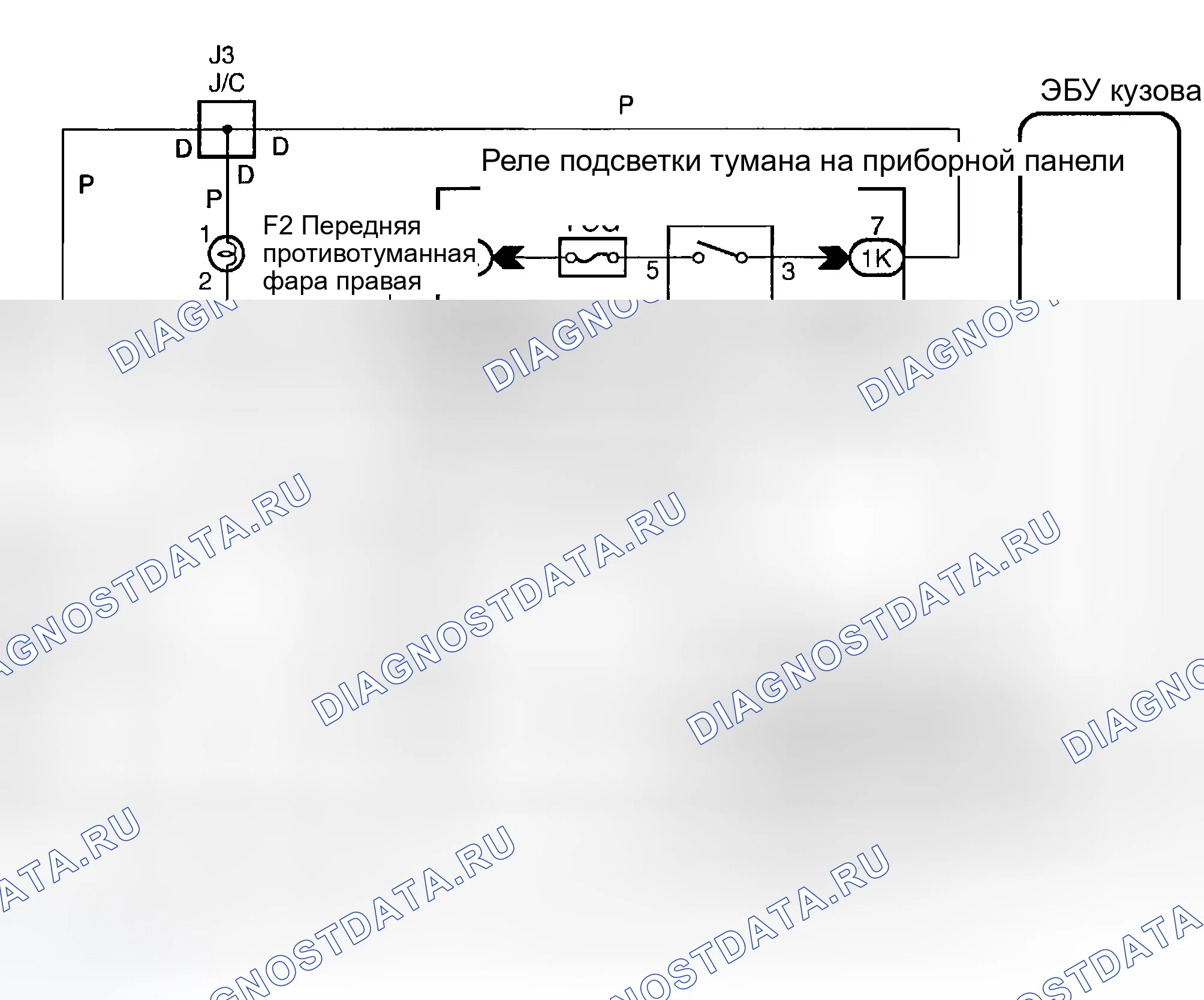 Рис. 33: электросхема. Toyota Sequoia I