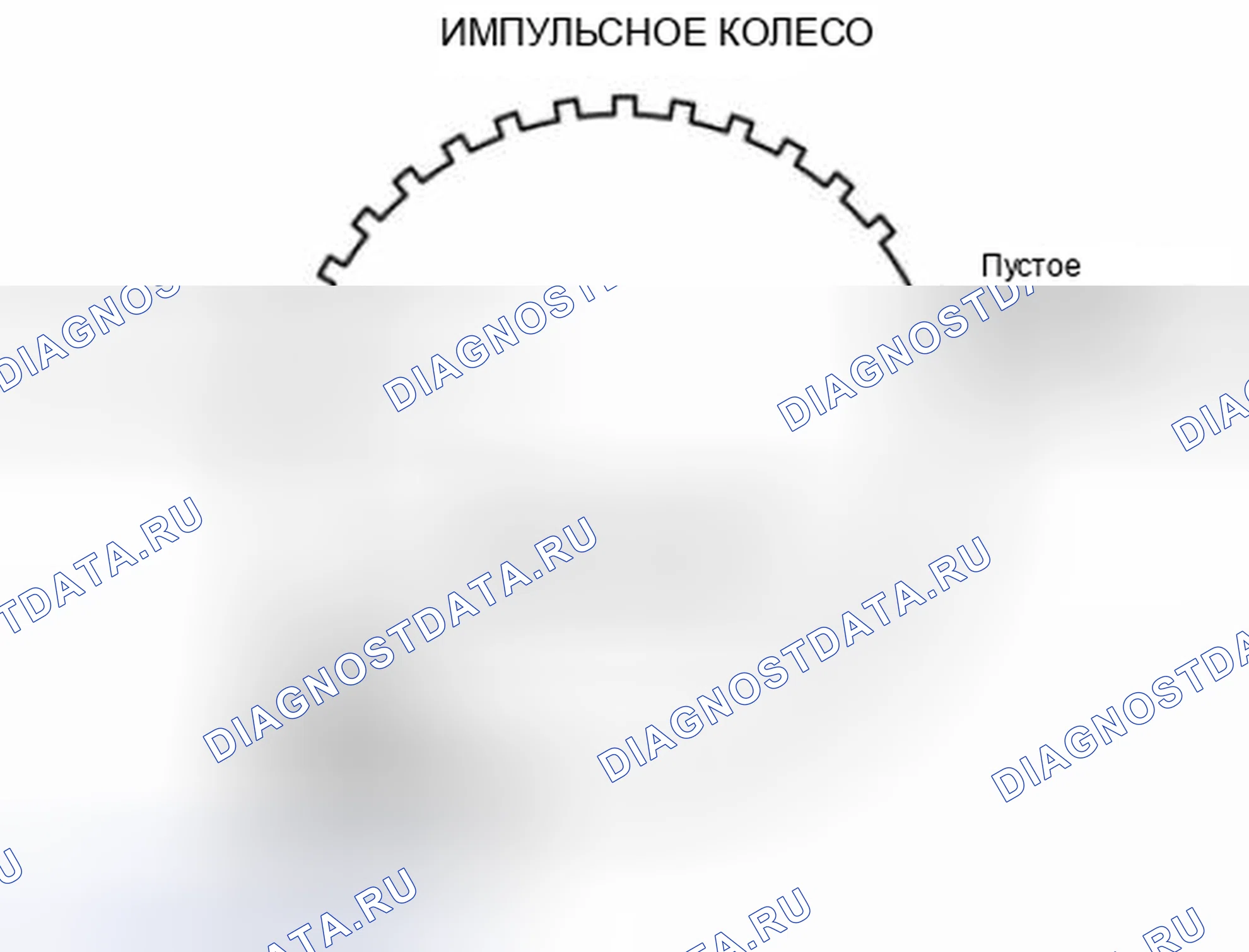 Рис. 36. Mazda 3 BL рестайлинг