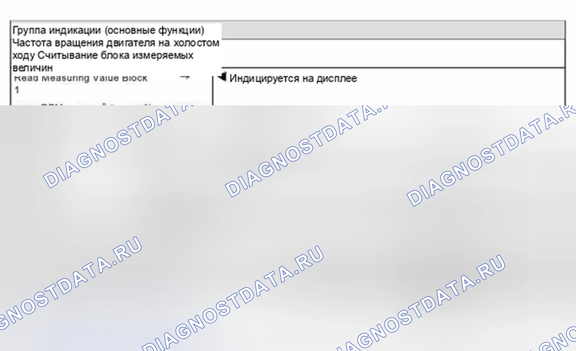 Рис. 347: Группа отображения 1 (основные функции). Volkswagen Jetta IV