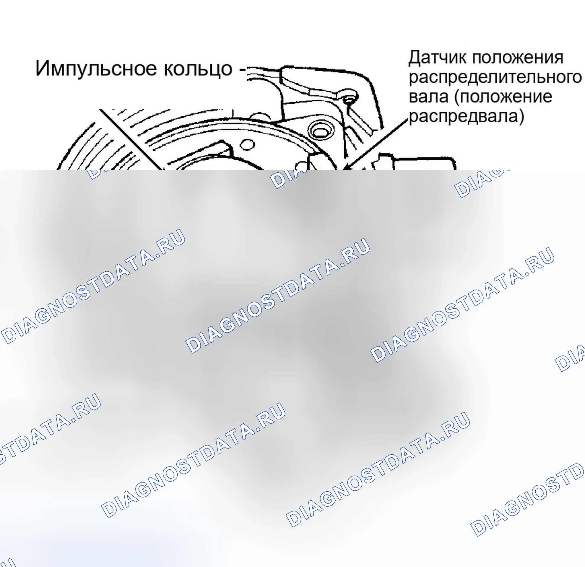 Рис. 39. Chrysler Cirrus I