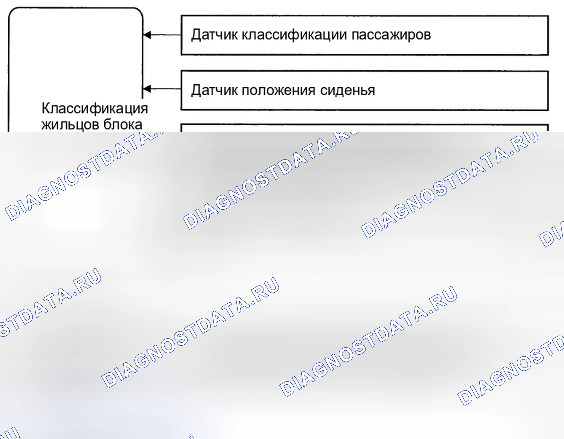 Рис. 226: СХЕМА СИСТЕМЫ. Toyota Corolla X