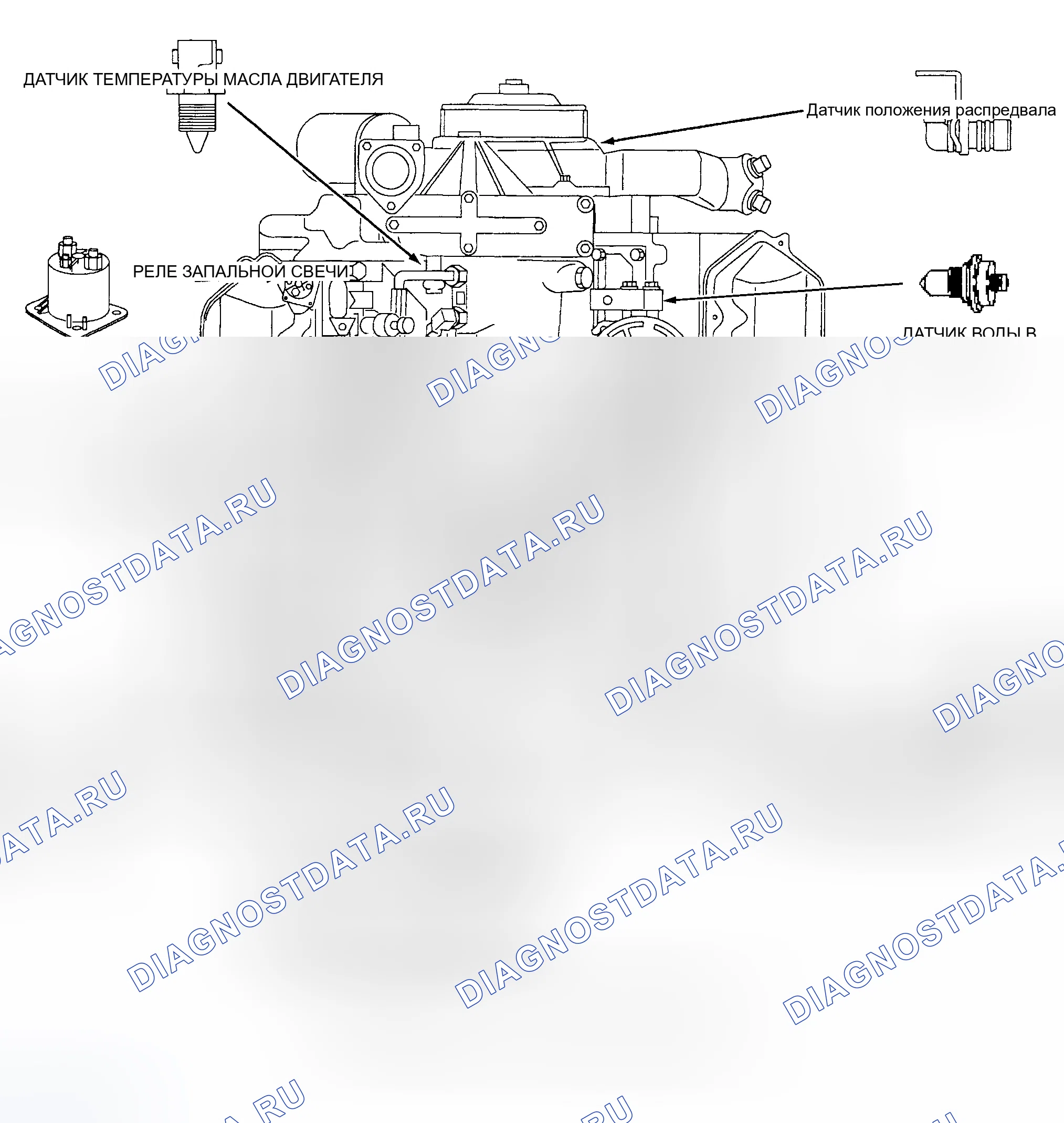 Рис. 122. Ford Pickup F250 Super Duty I