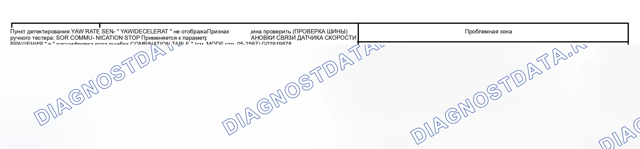 Рис. 96: ОПИСАНИЕ РЕЖИМА. Toyota Prius II