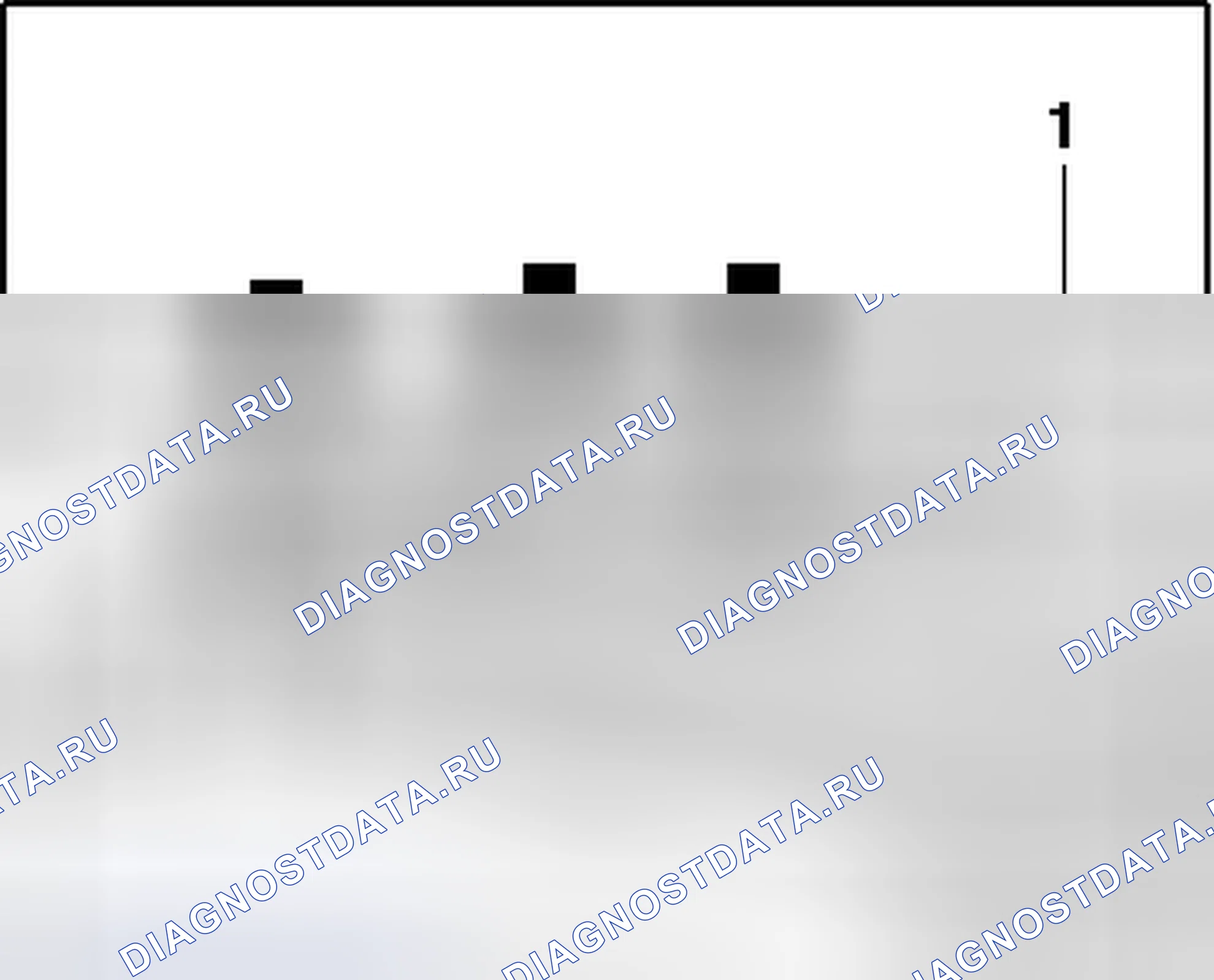 Рис. 8. Volkswagen Touareg II