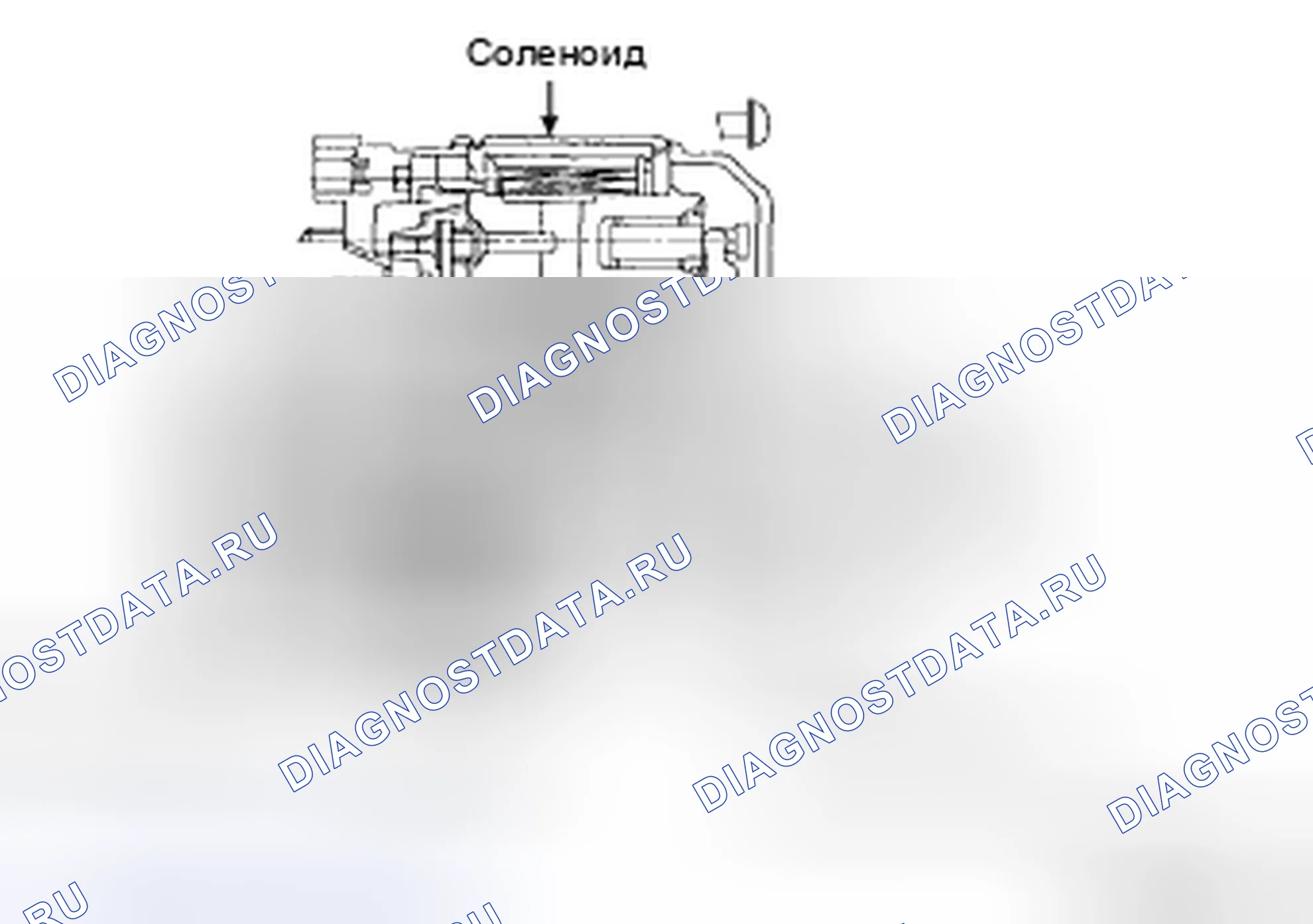 Рис. 33: ОПИСАНИЕ стартера. Kia Magentis II