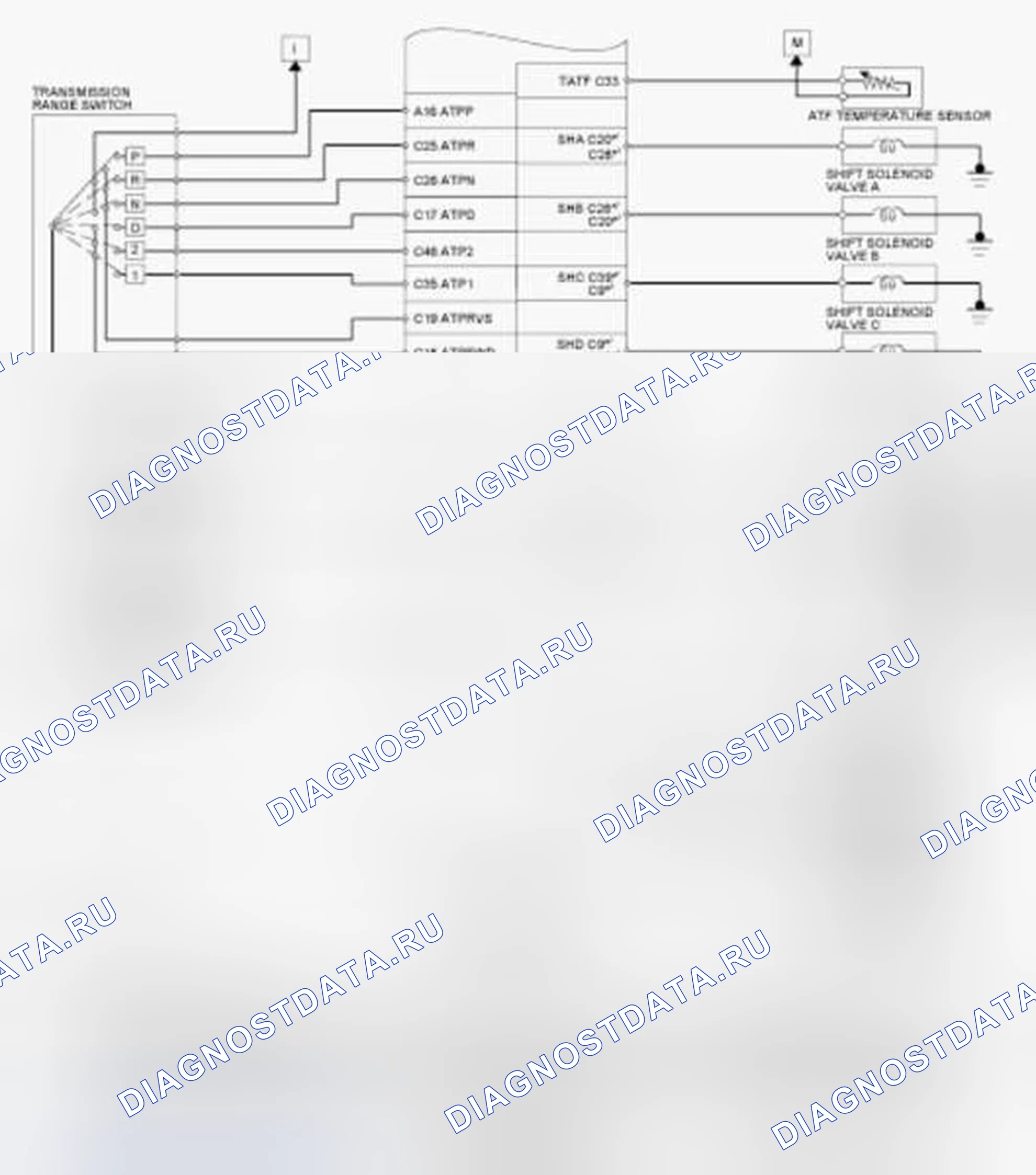 Рис. 20. Honda Ridgeline I рестайлинг