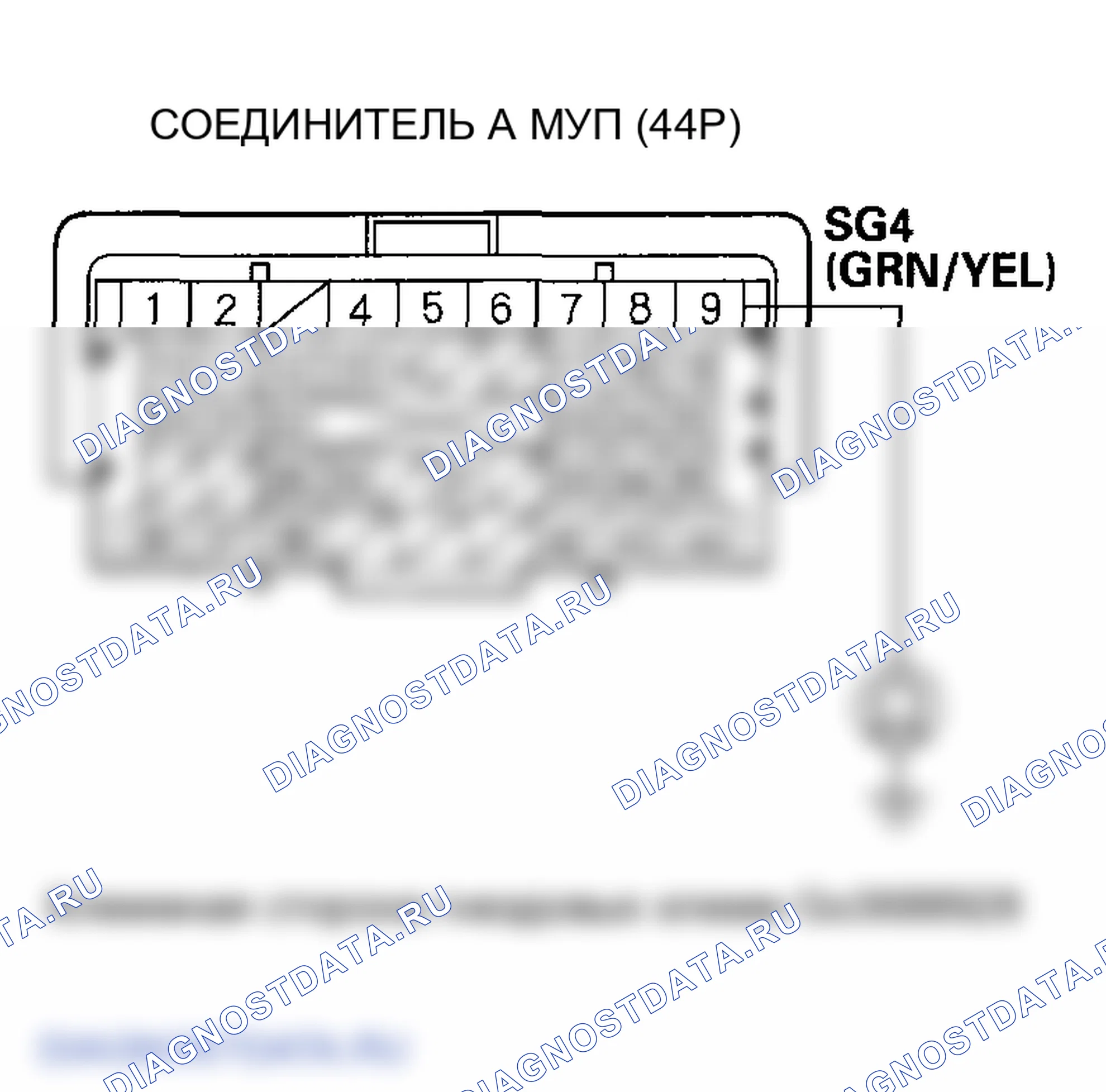 Рис. 37. Honda Ridgeline I