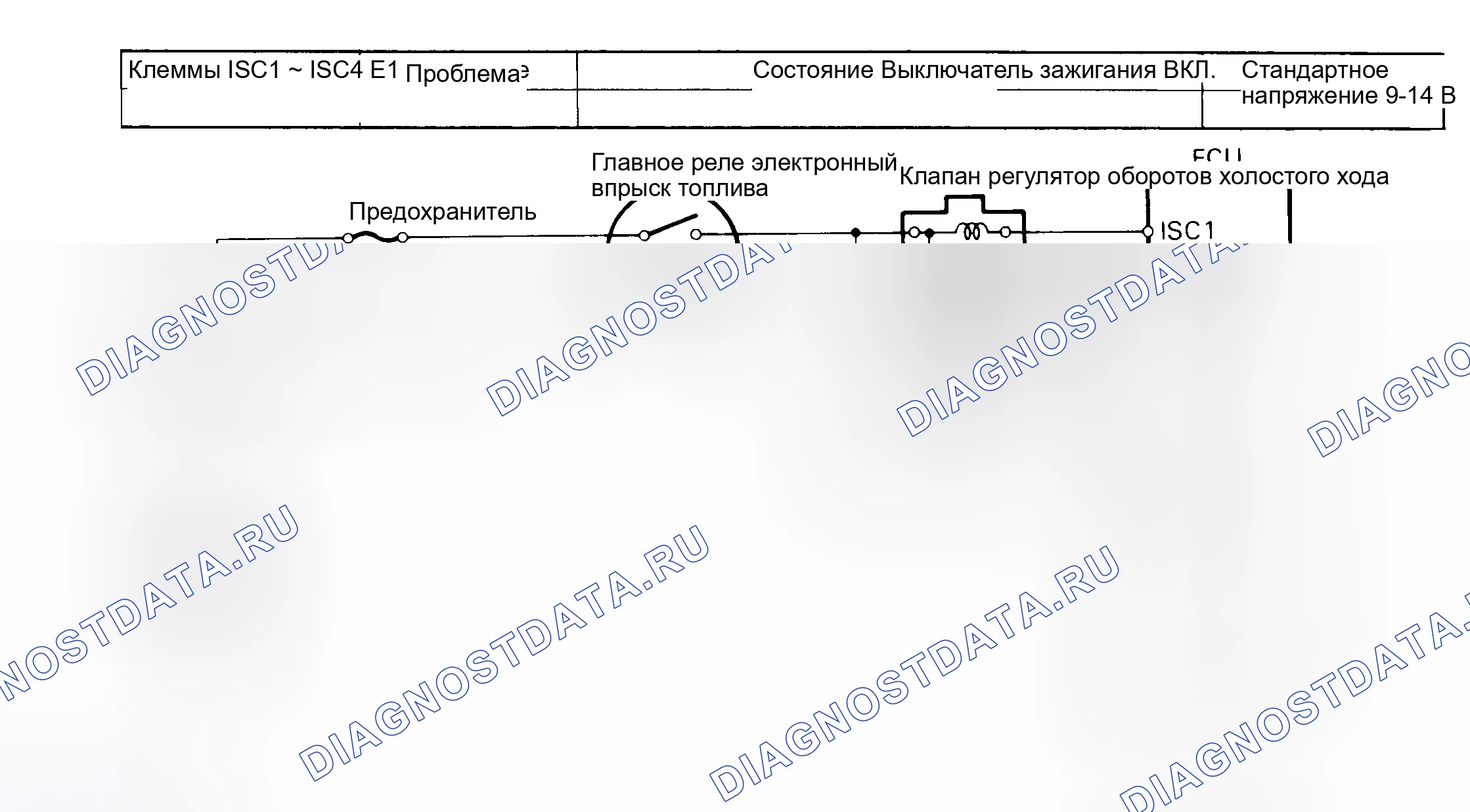 Рис. 117: Схема испытания 14, схема клапана регулятор оборотов холостого хода (V6). Toyota Camry V20