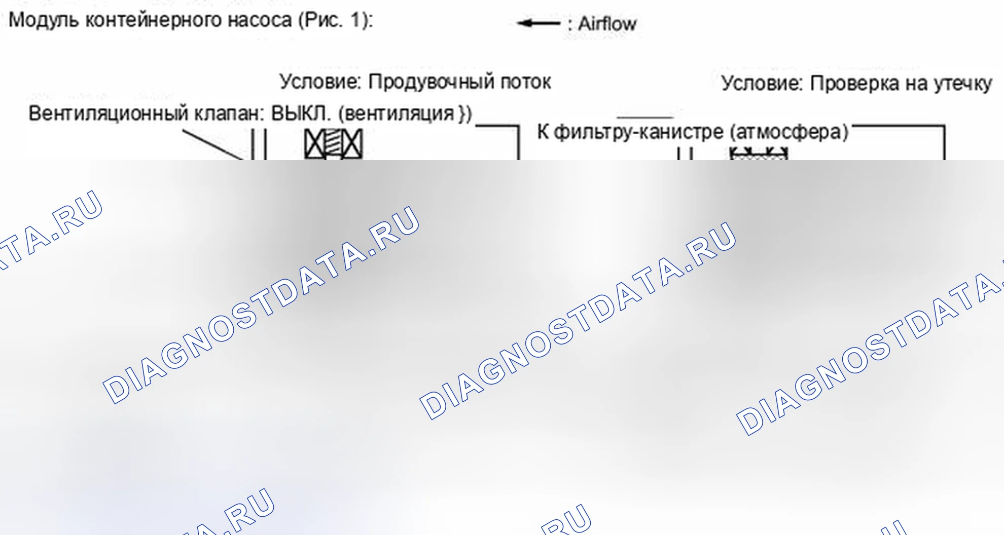 Рис. 142. Haval H4 I