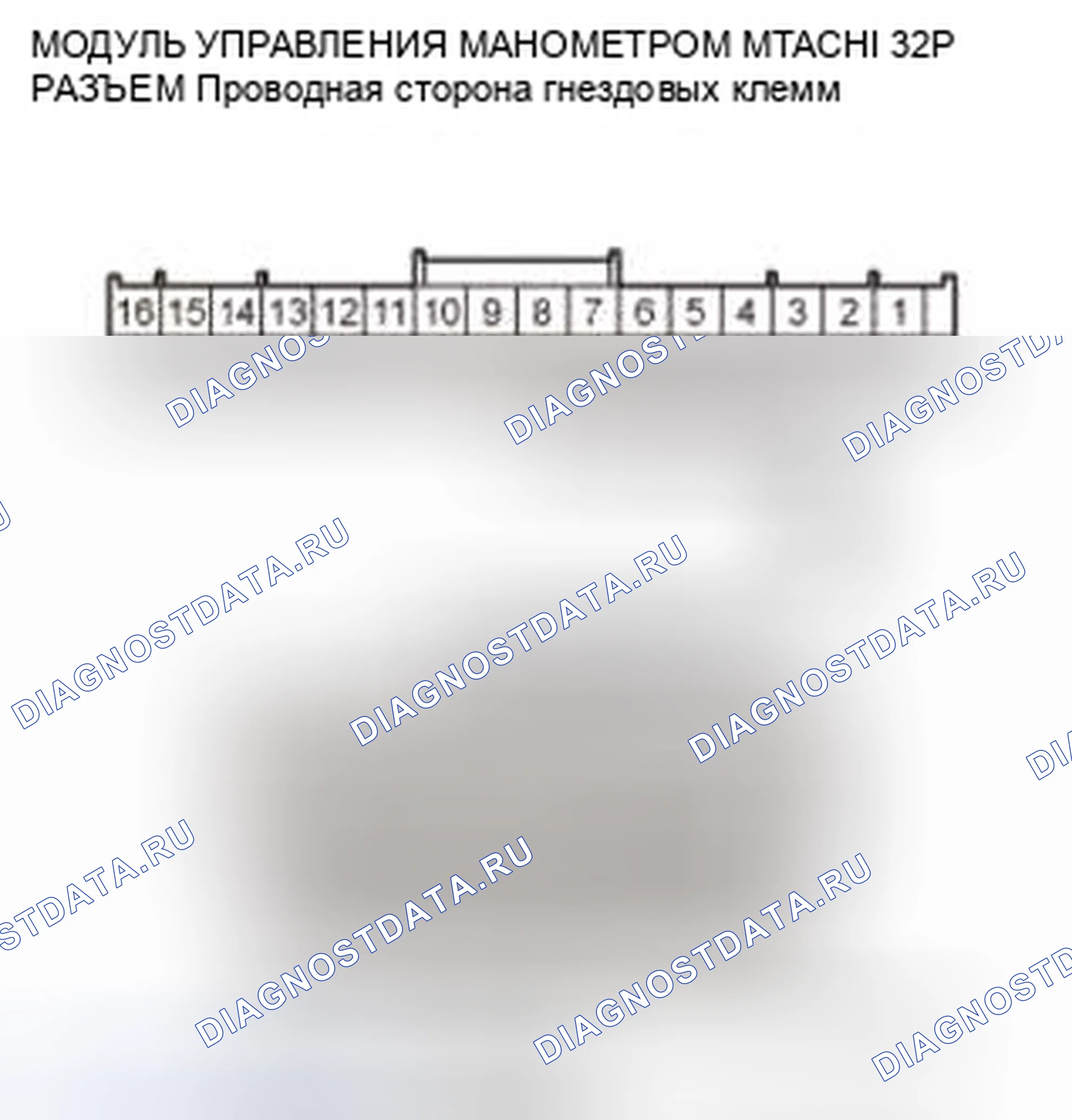 Рис. 9. Honda Civic IX