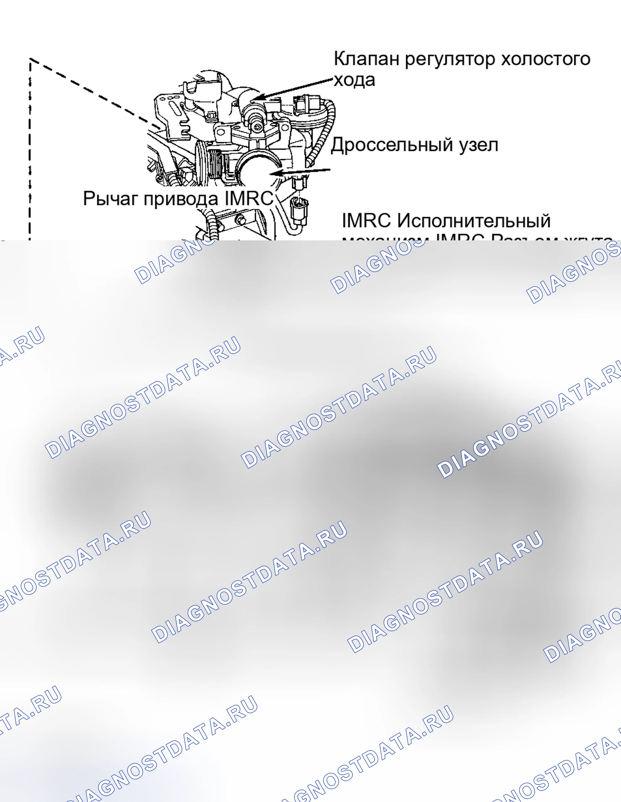 Рис. 23. Hyundai ix20 I рестайлинг