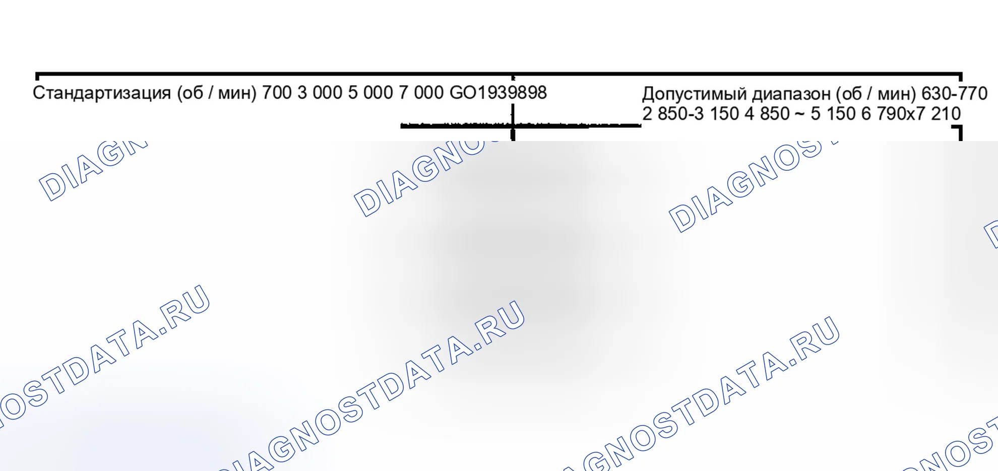 Рис. 8. Toyota Tacoma I рестайлинг