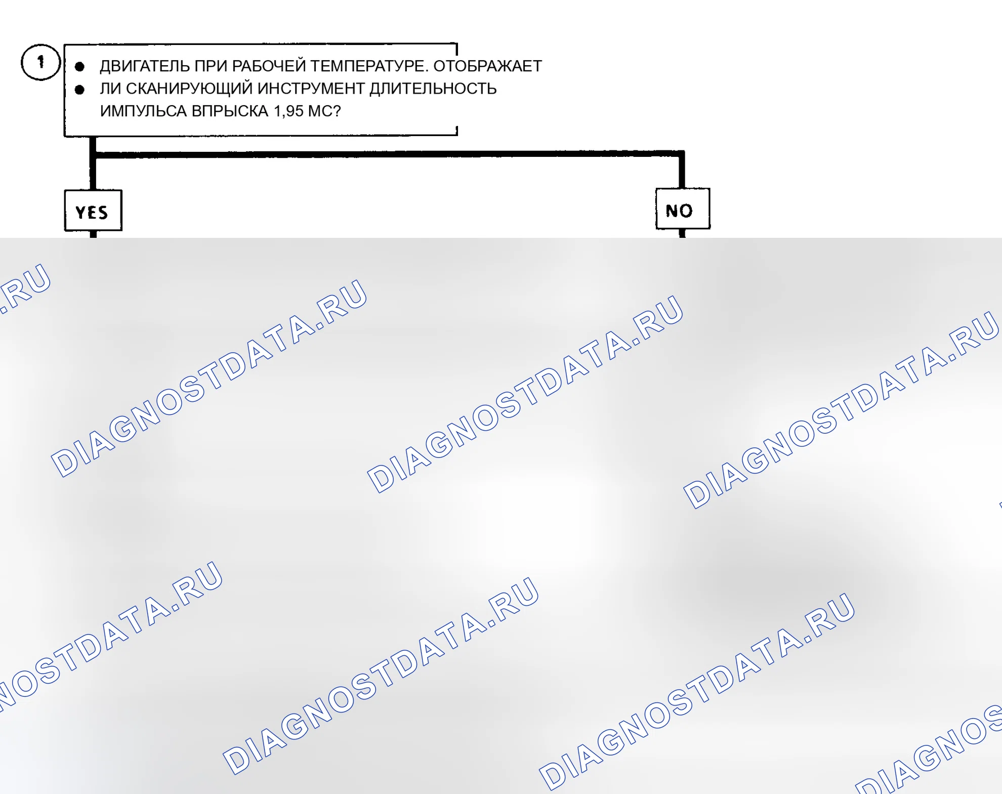 Рис. 344: Блок-схема расшифровка кода ошибки 35 (серии " C " и " K ") Ошибка ширины импульса впрыска (короткое время отклика). Chevrolet Pickup C1500 