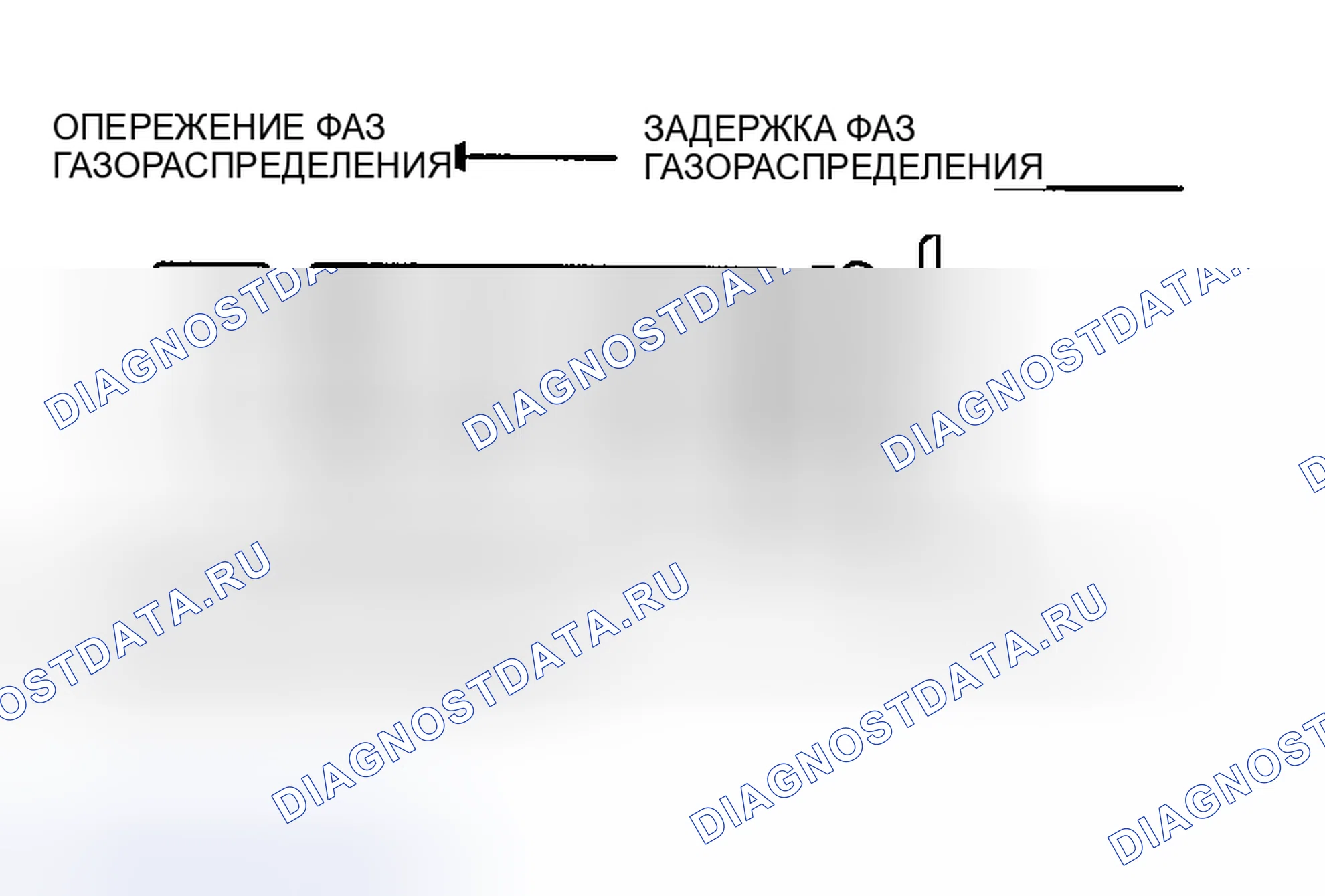 Рис. 35. Honda CR-V III рестайлинг